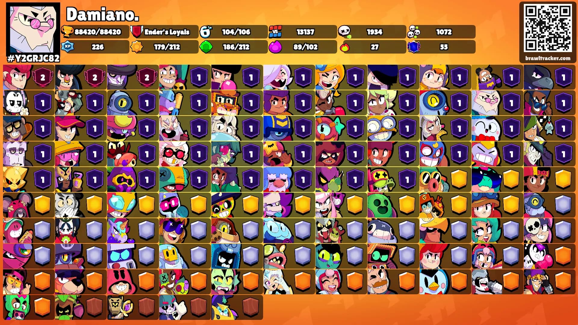 Damiano.'s Ranks