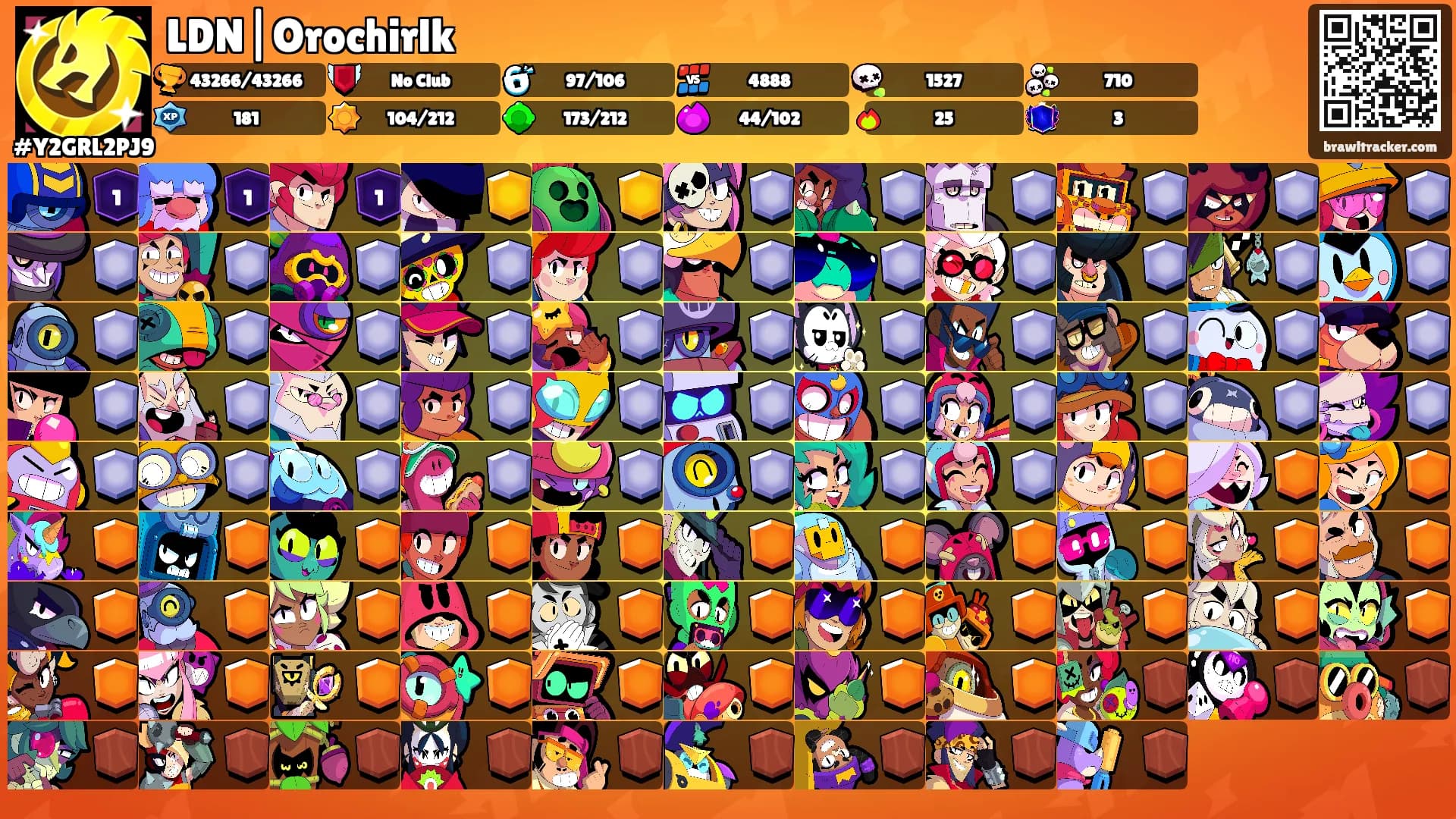 LDN|Orochirlk's Ranks