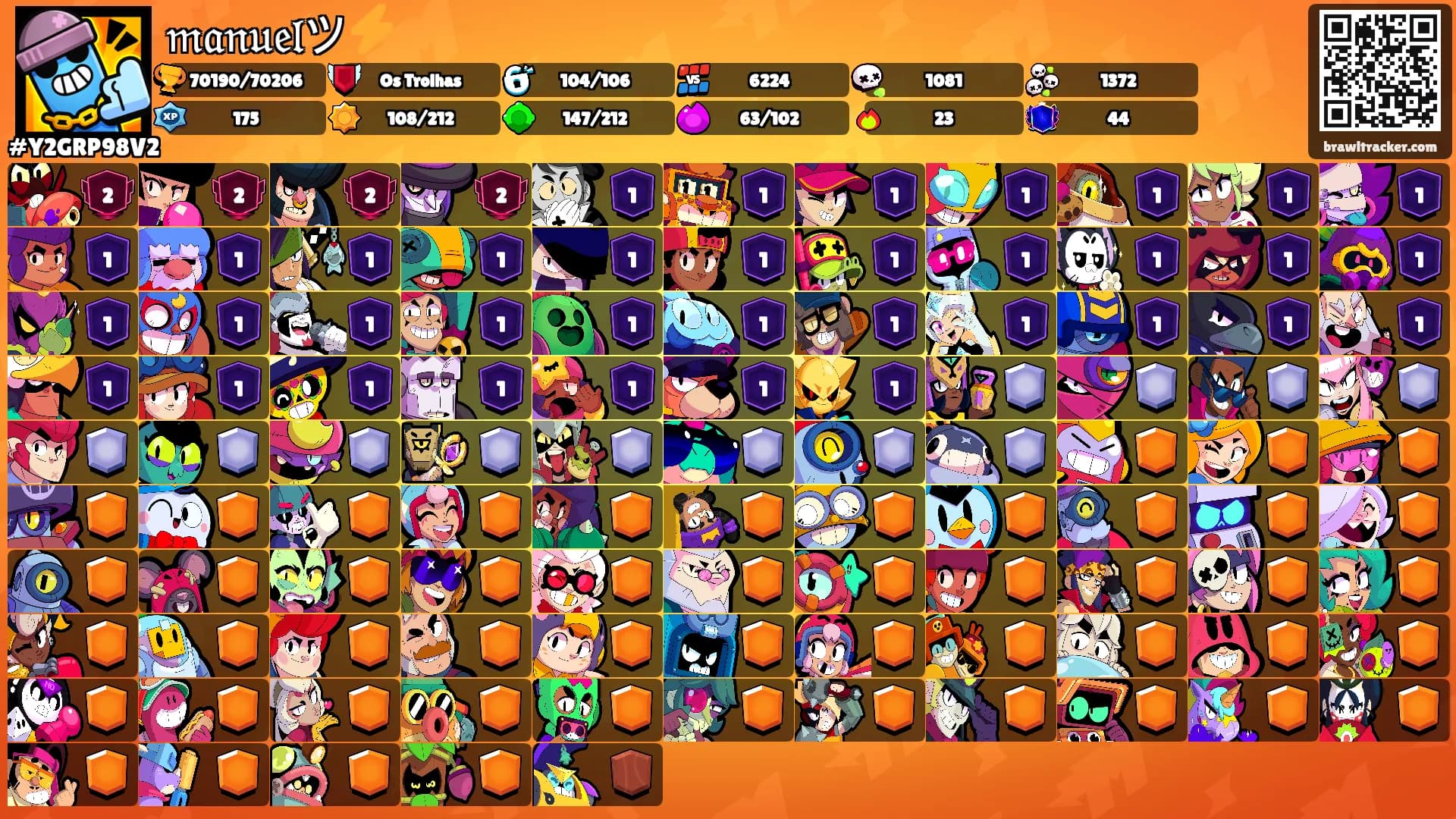 𝔪𝔞𝔫𝔲𝔢𝔩ツ⚡'s Ranks