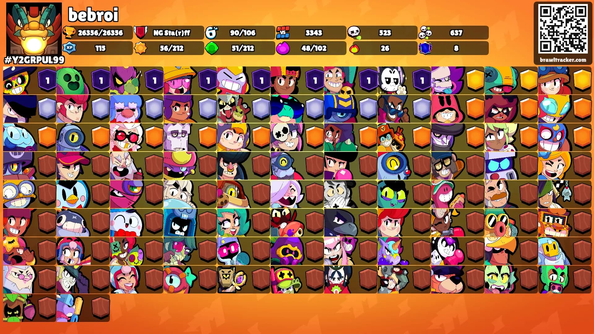 bebroi's Ranks