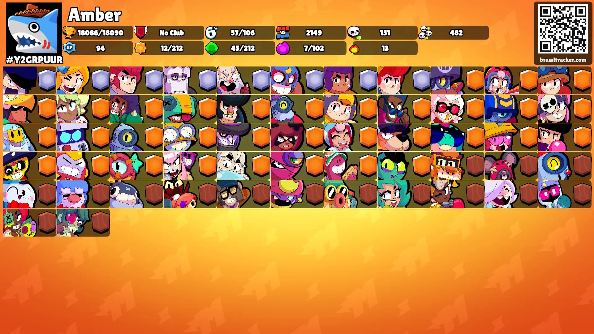 Amber's Ranks