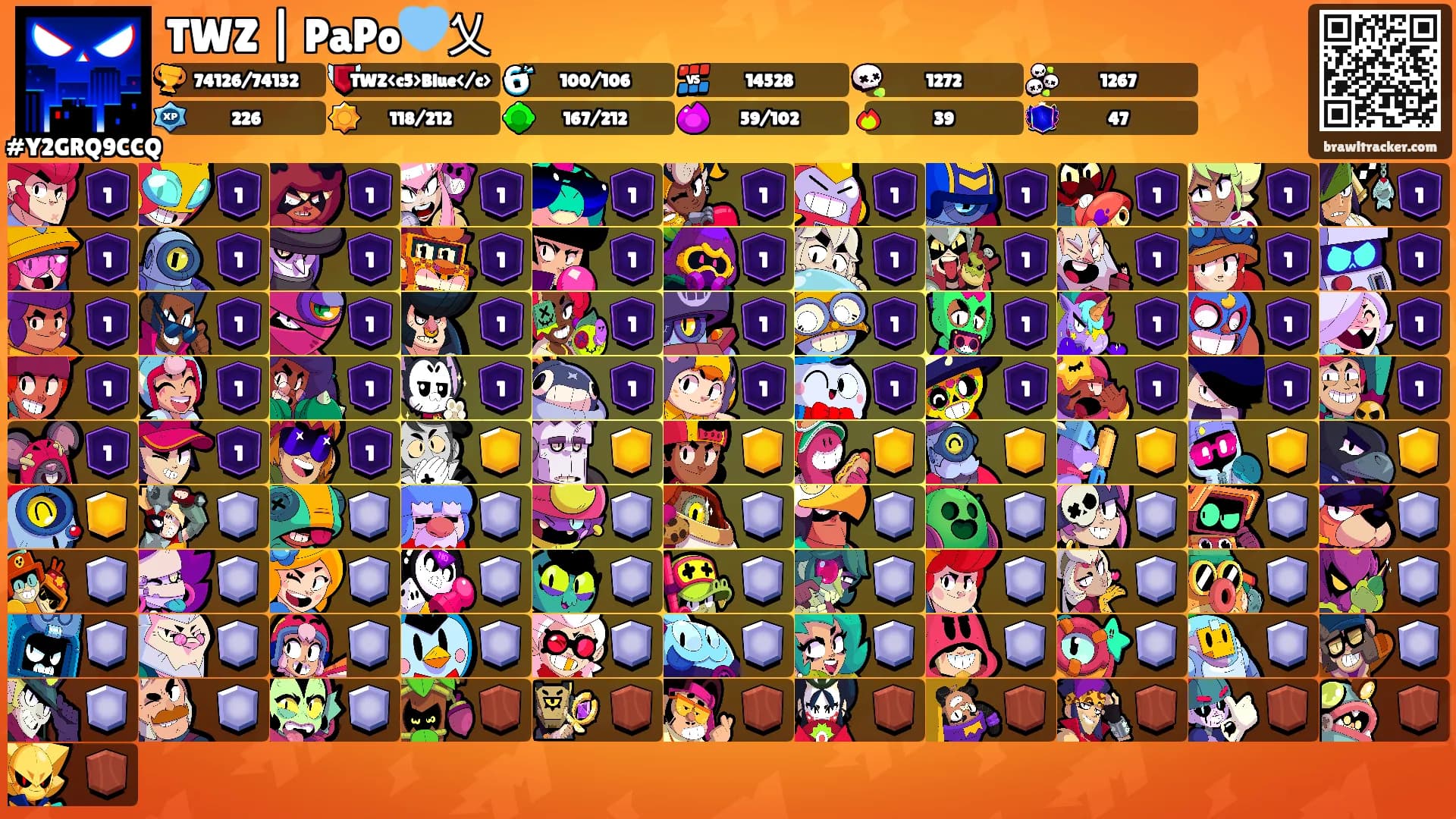 TWZ | PaPo🩵乂's Ranks