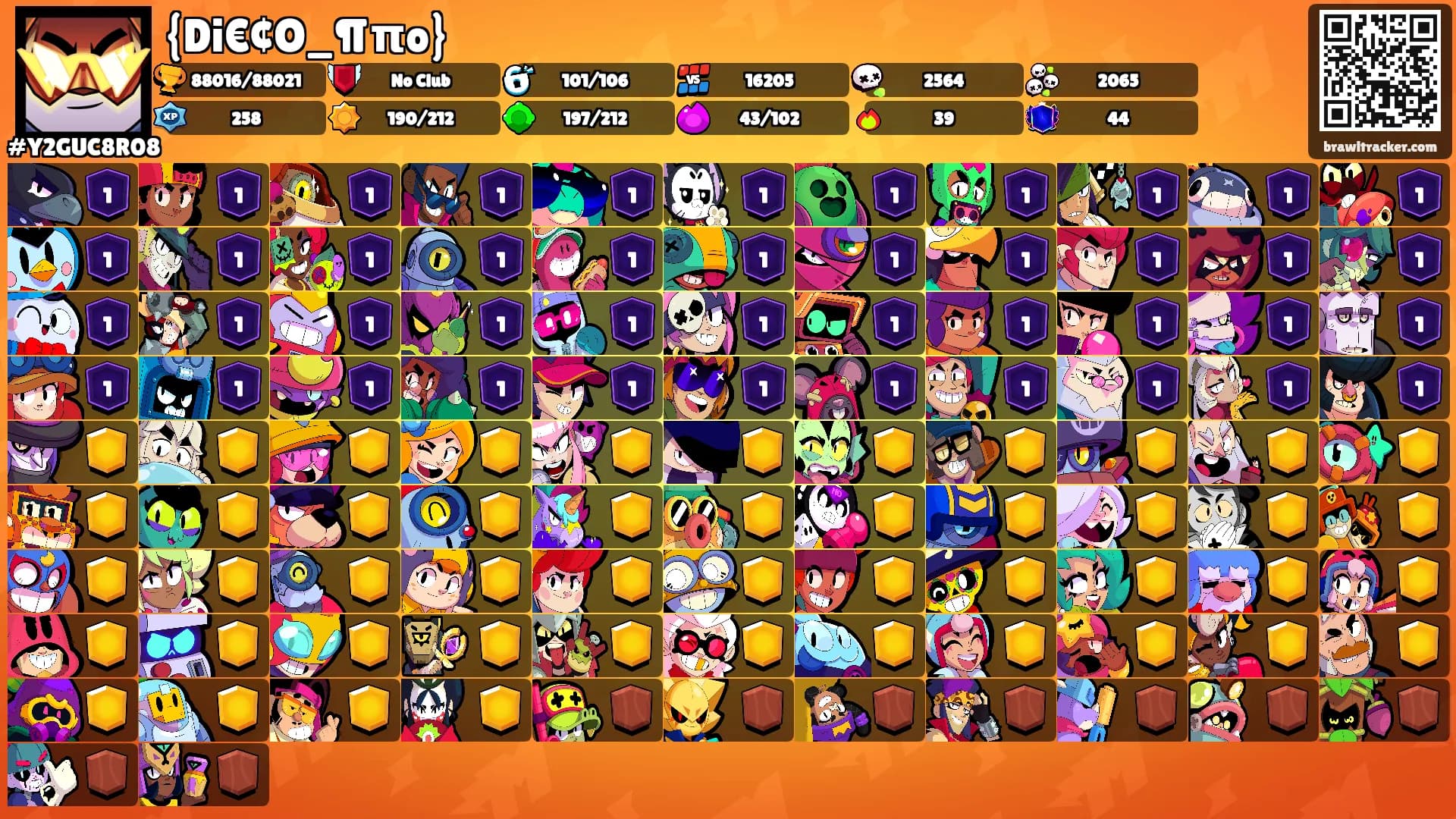 {Di€¢O_¶πo}'s Ranks