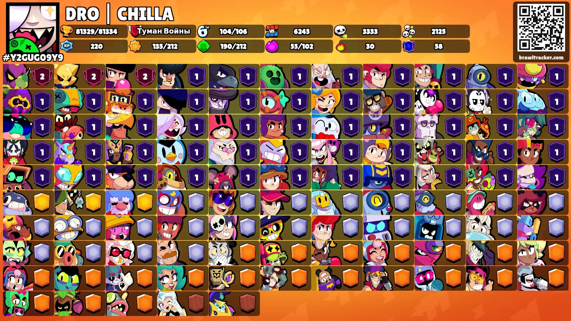 DRO | CHILLA's Ranks