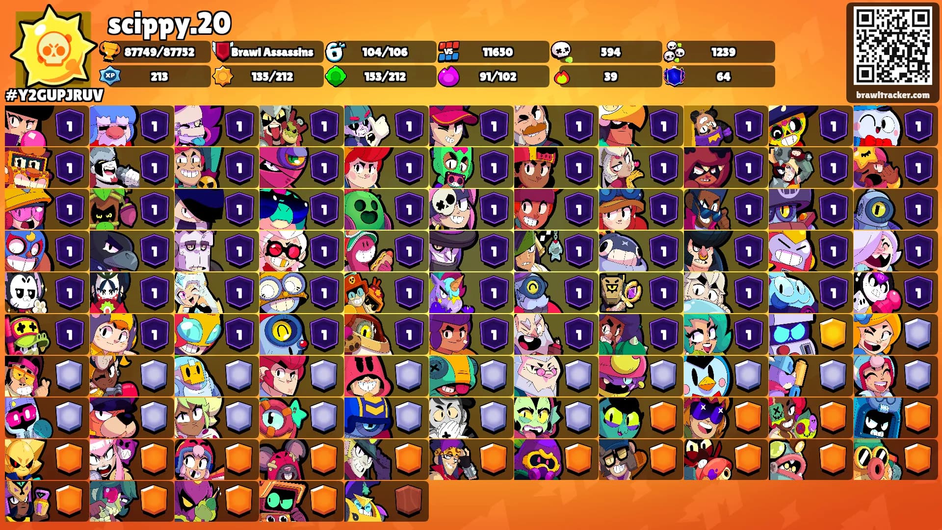 scippy.20's Ranks