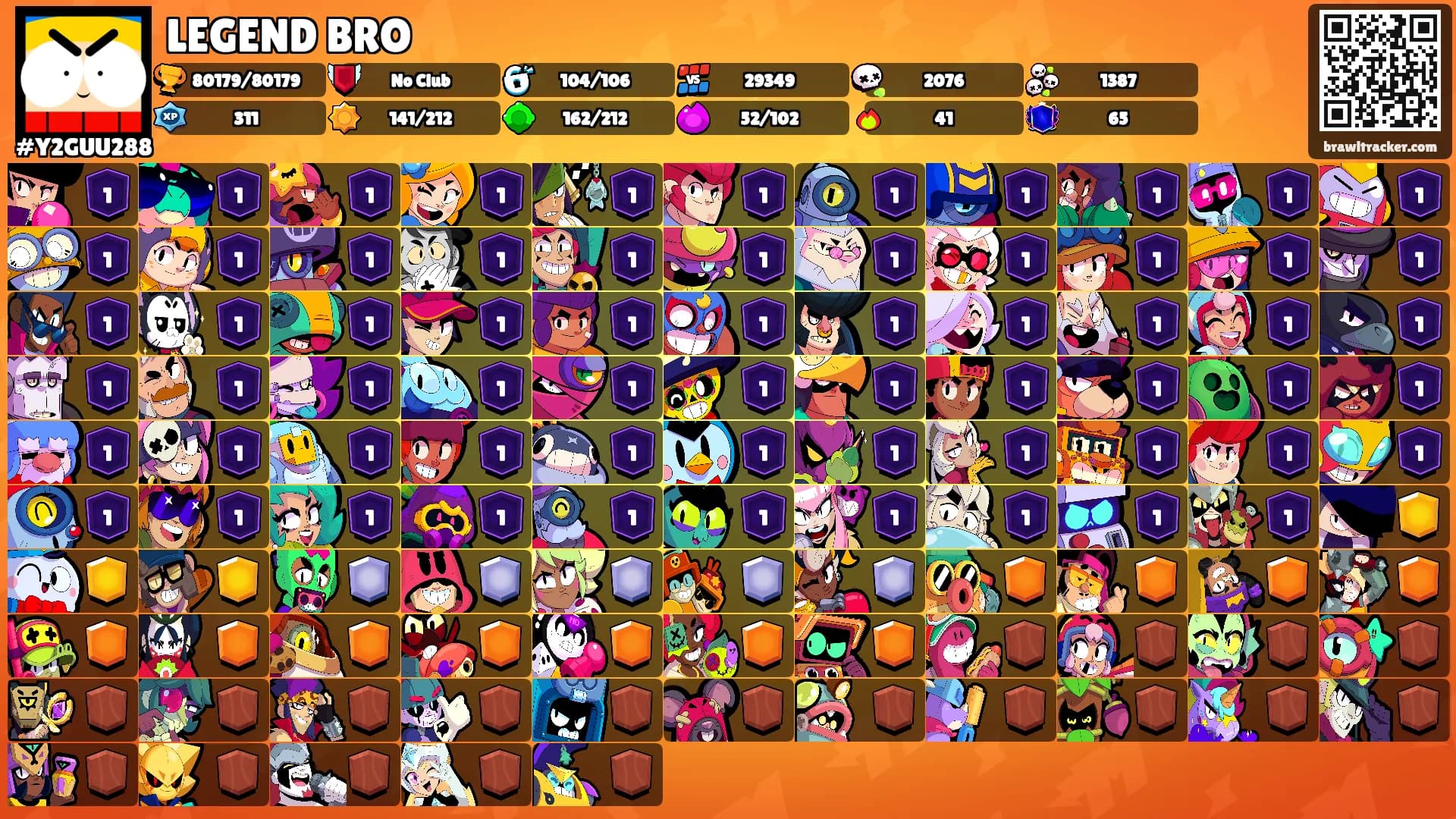 LEGEND BRO's Ranks