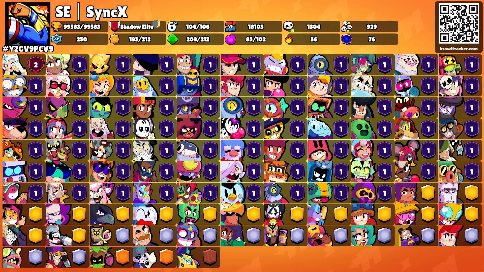 SE | SyncX's Ranks