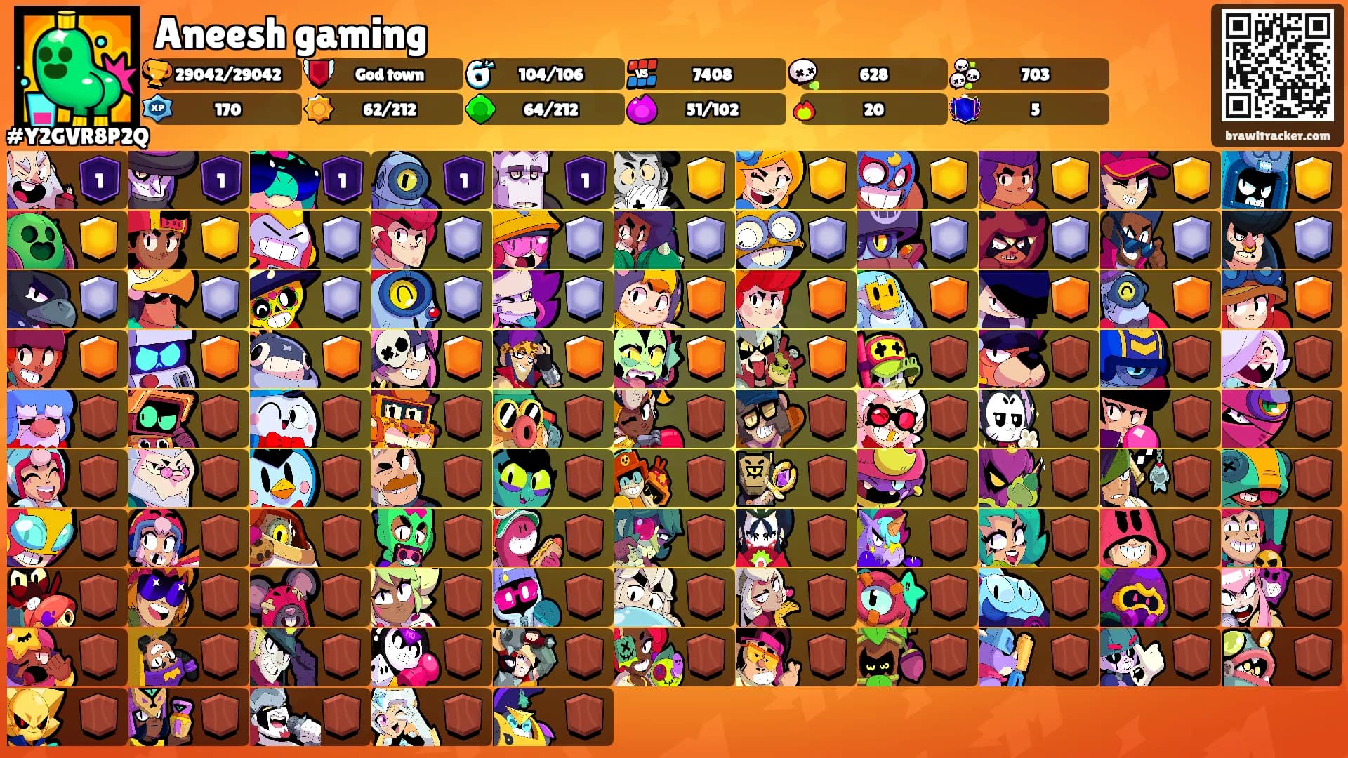 Aneesh gaming's Ranks
