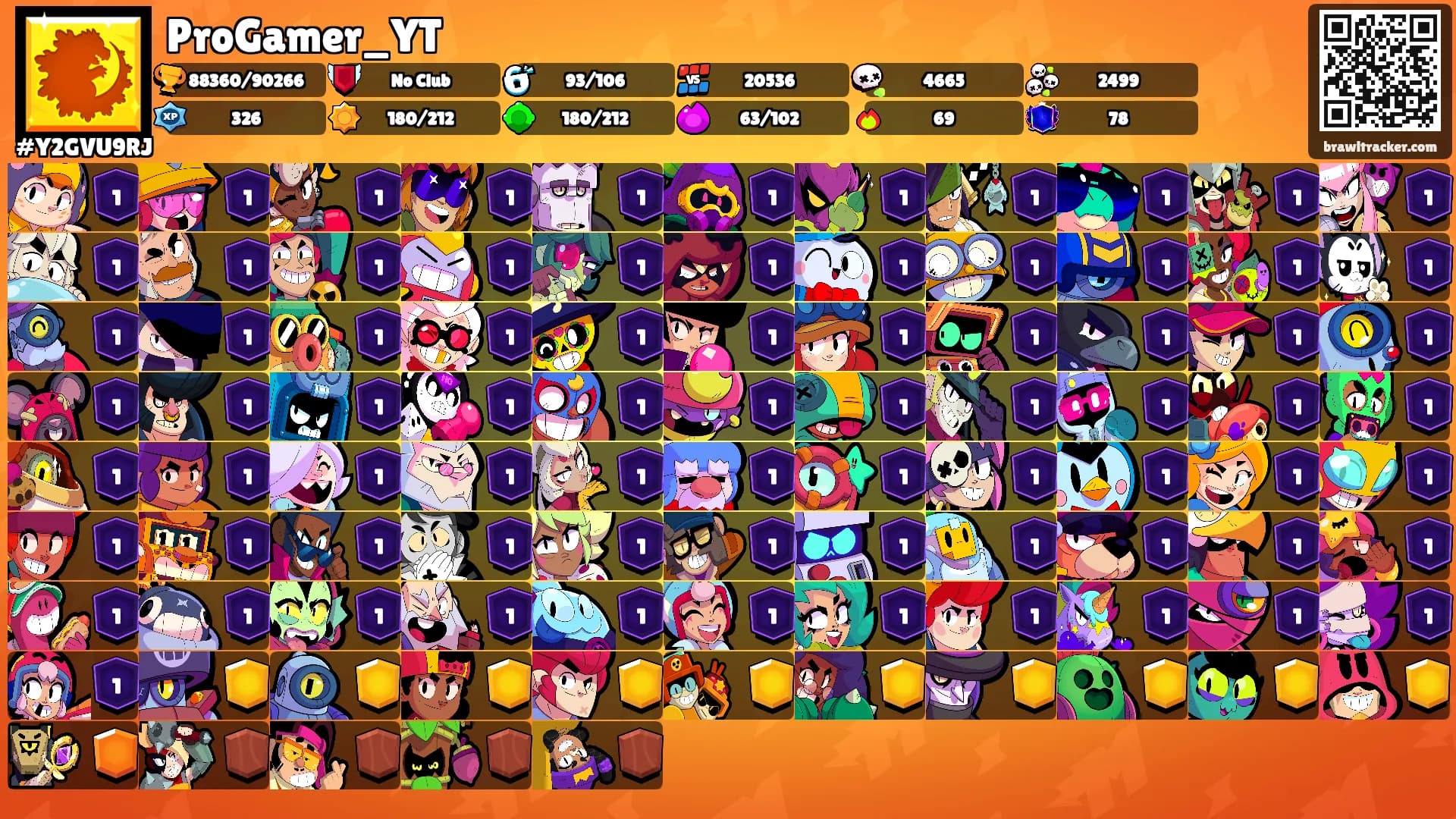 ProGamer_YT's Ranks