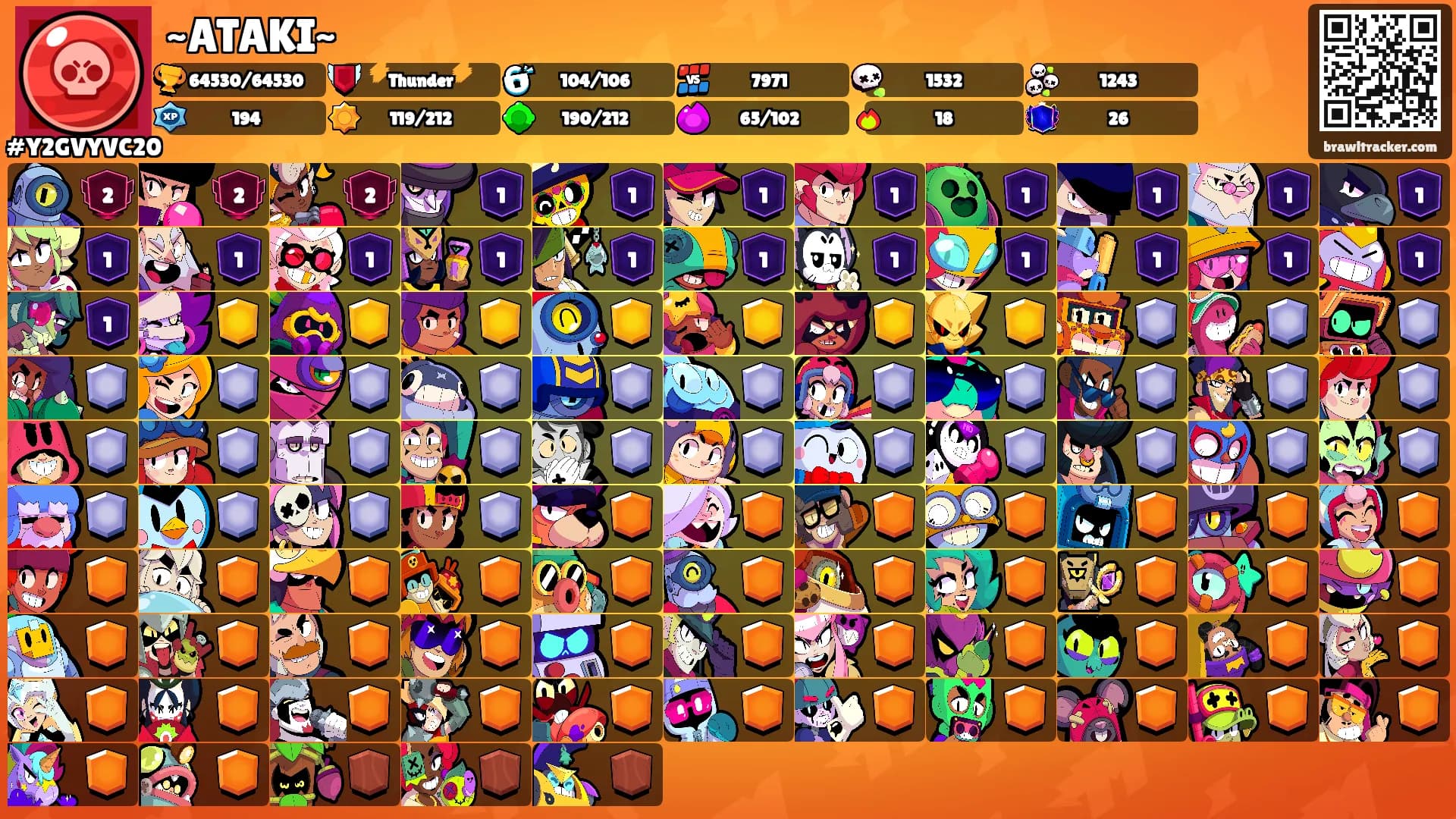 ~ATAKI~'s Ranks