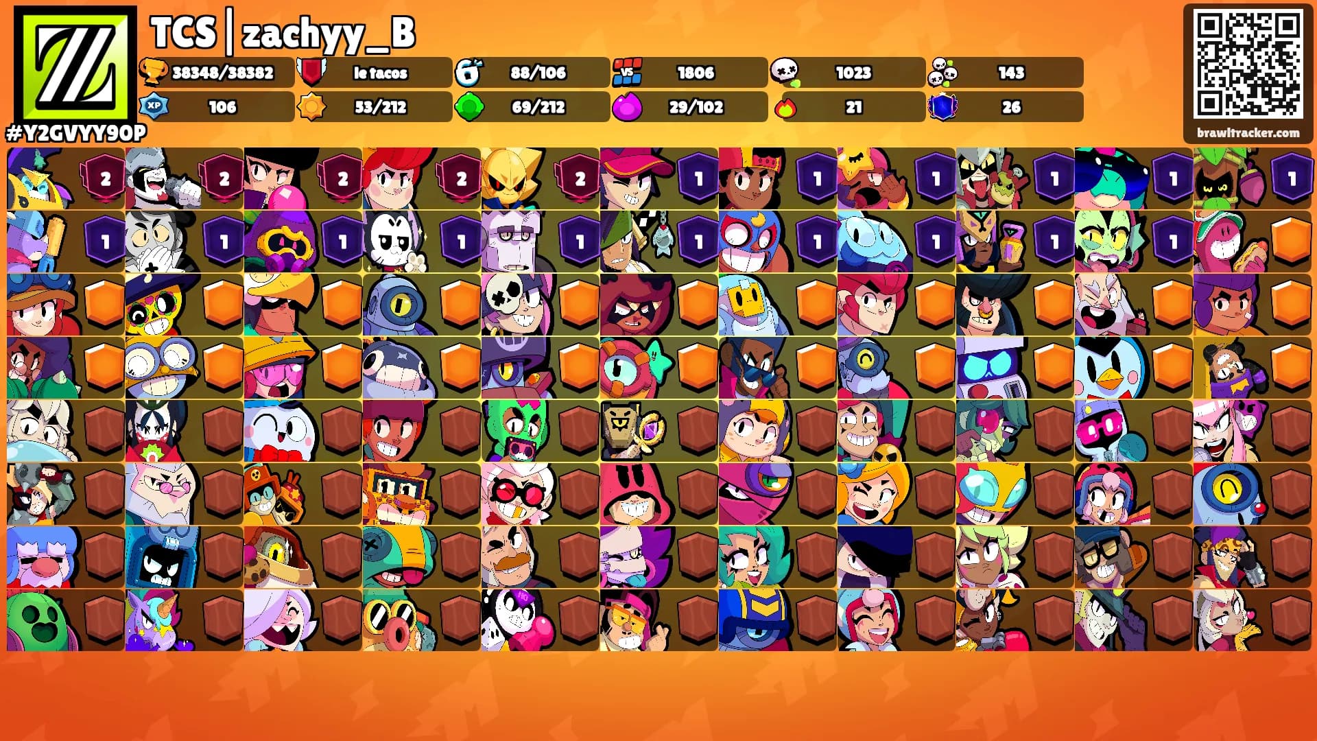 TCS|zachyy_B's Ranks