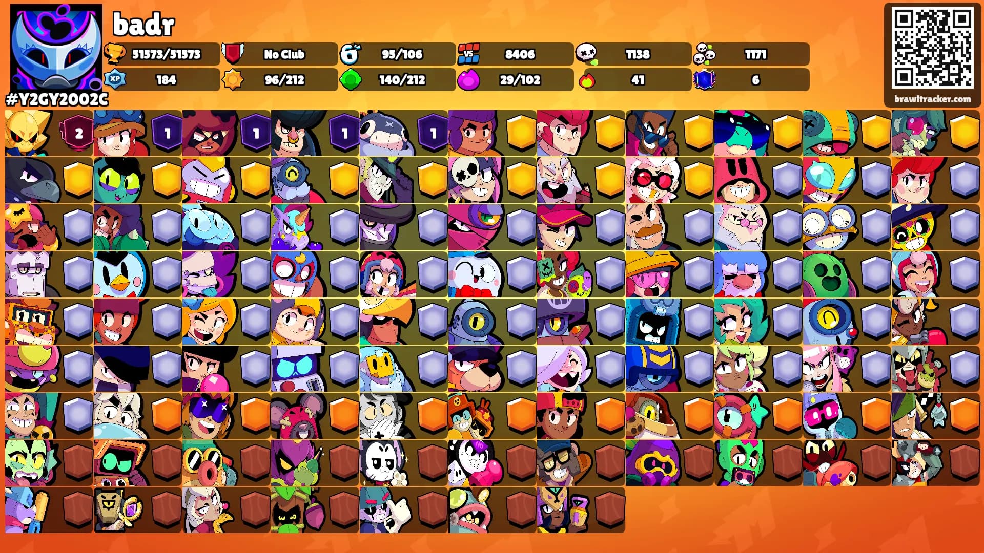 badr's Ranks