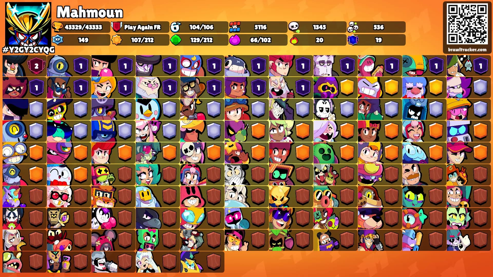 Mahmoun's Ranks