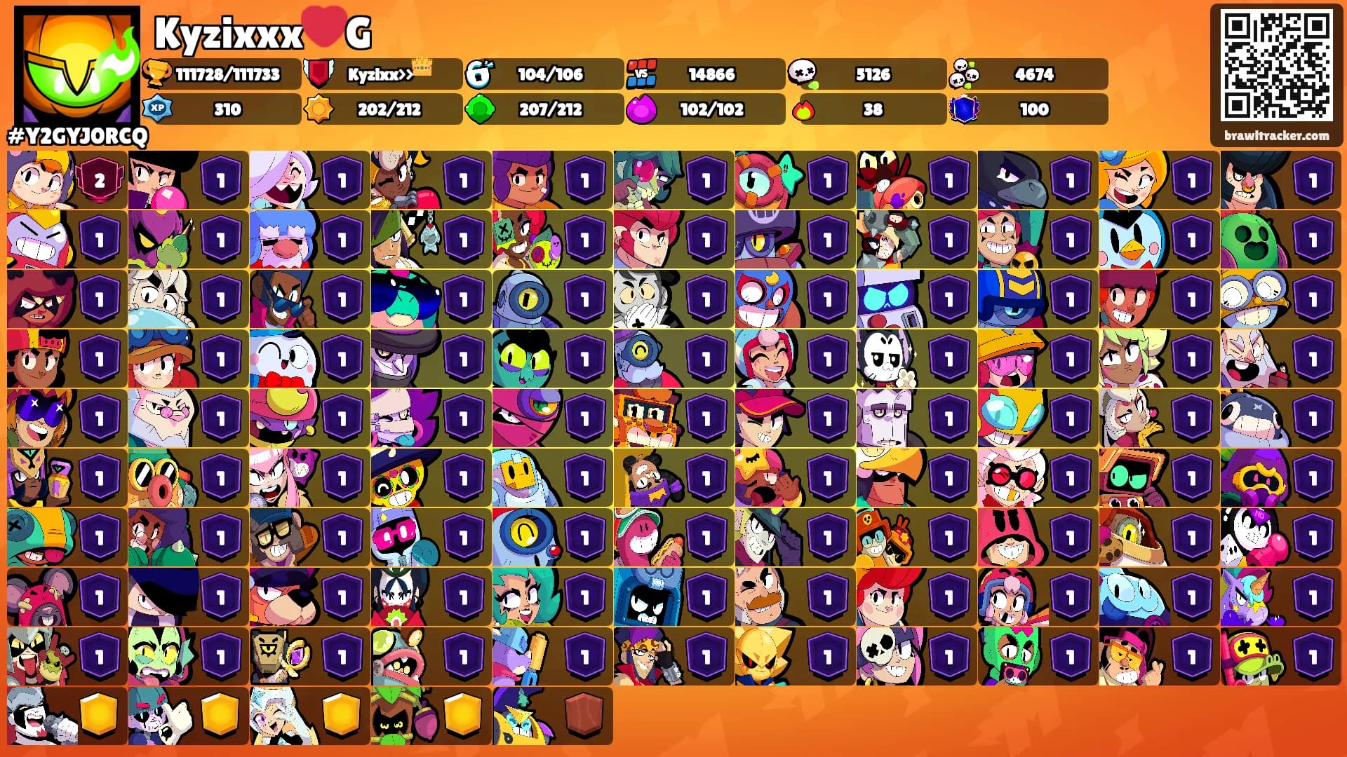 Kyzixxx❤️G's Ranks