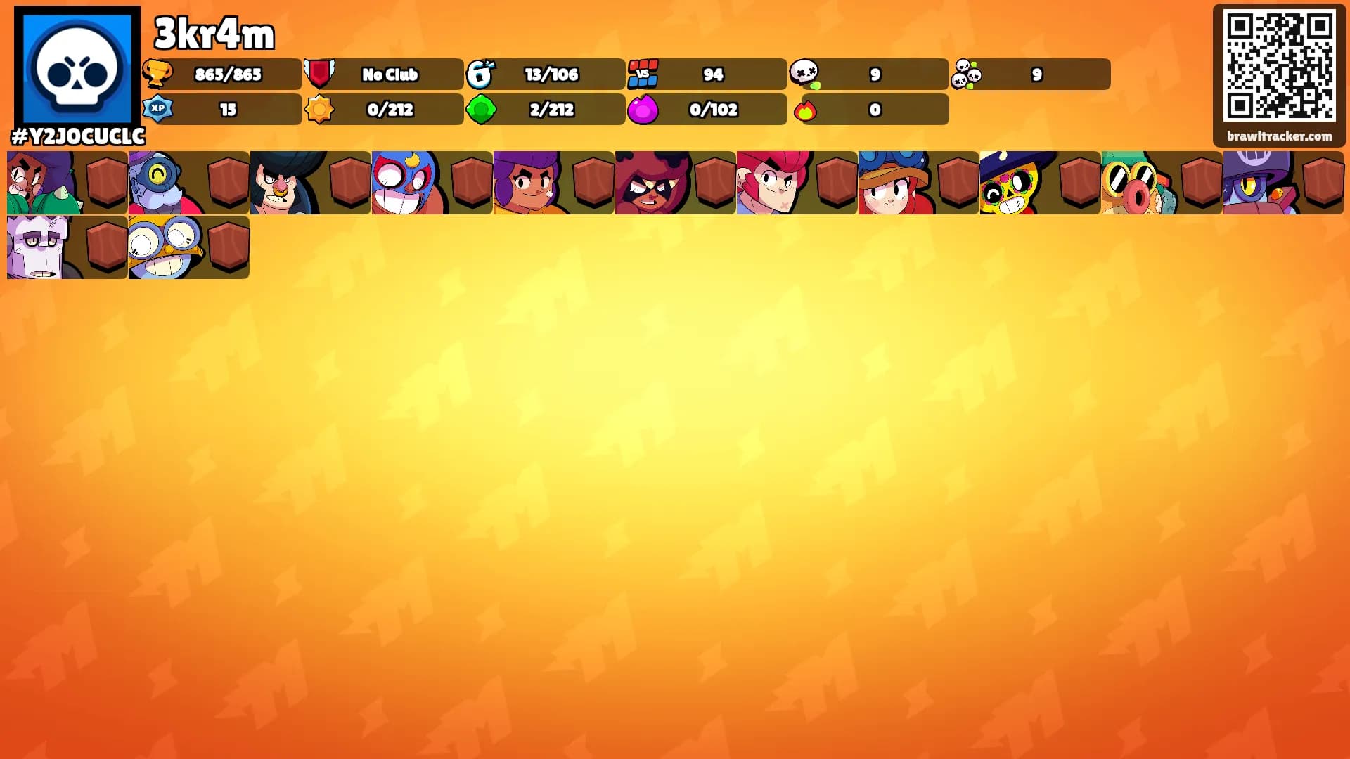 3kr4m's Ranks