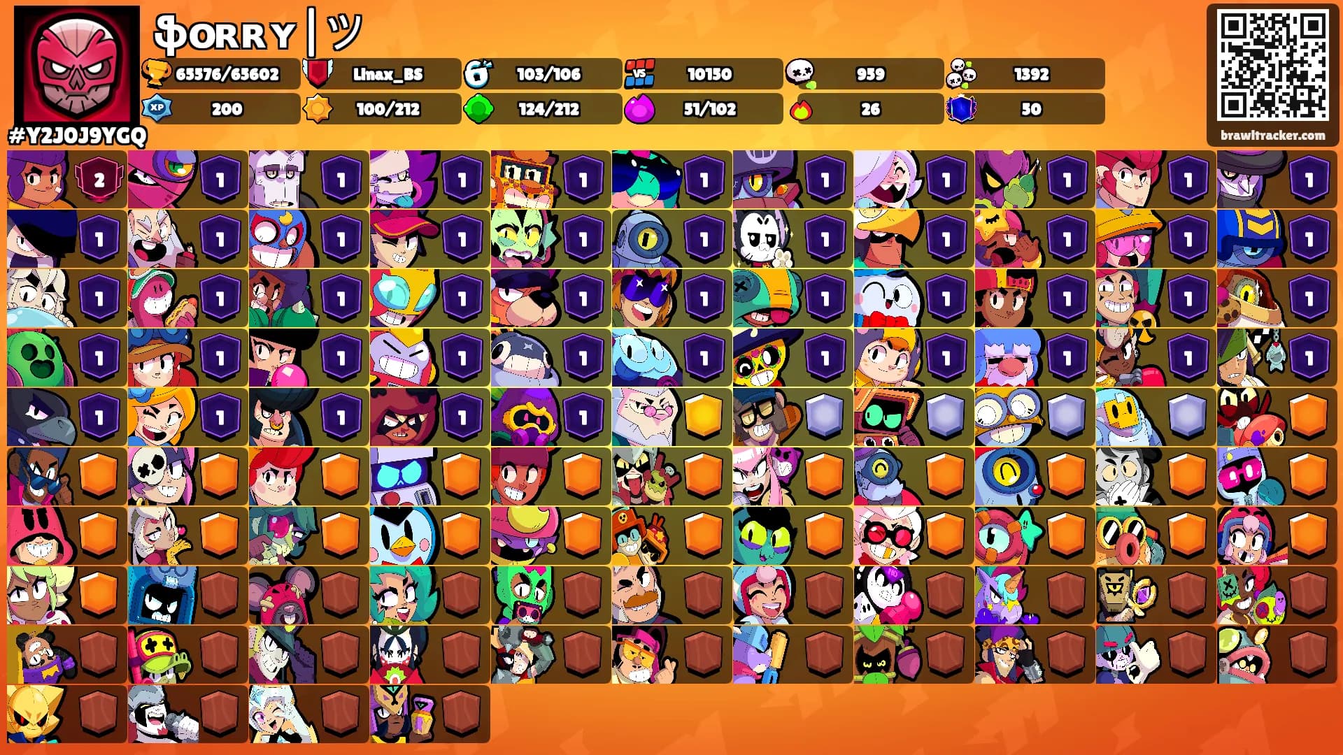 ֆօʀʀʏ|ツ's Ranks