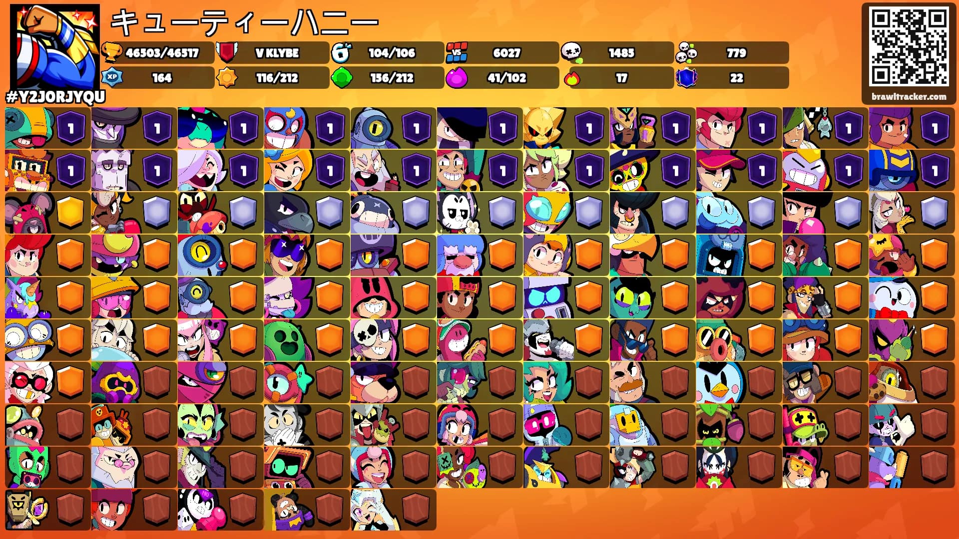 キューティーハニー's Ranks