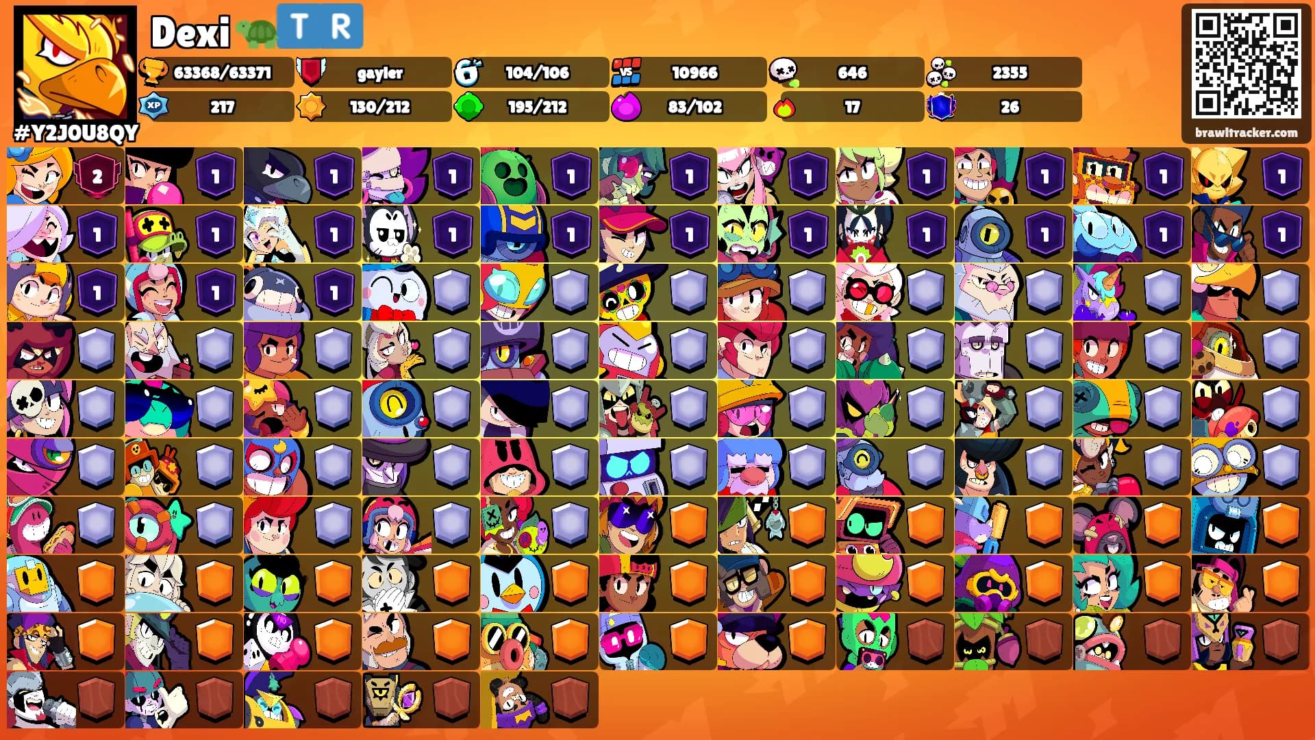 Dexi 🐢🇹🇷's Ranks