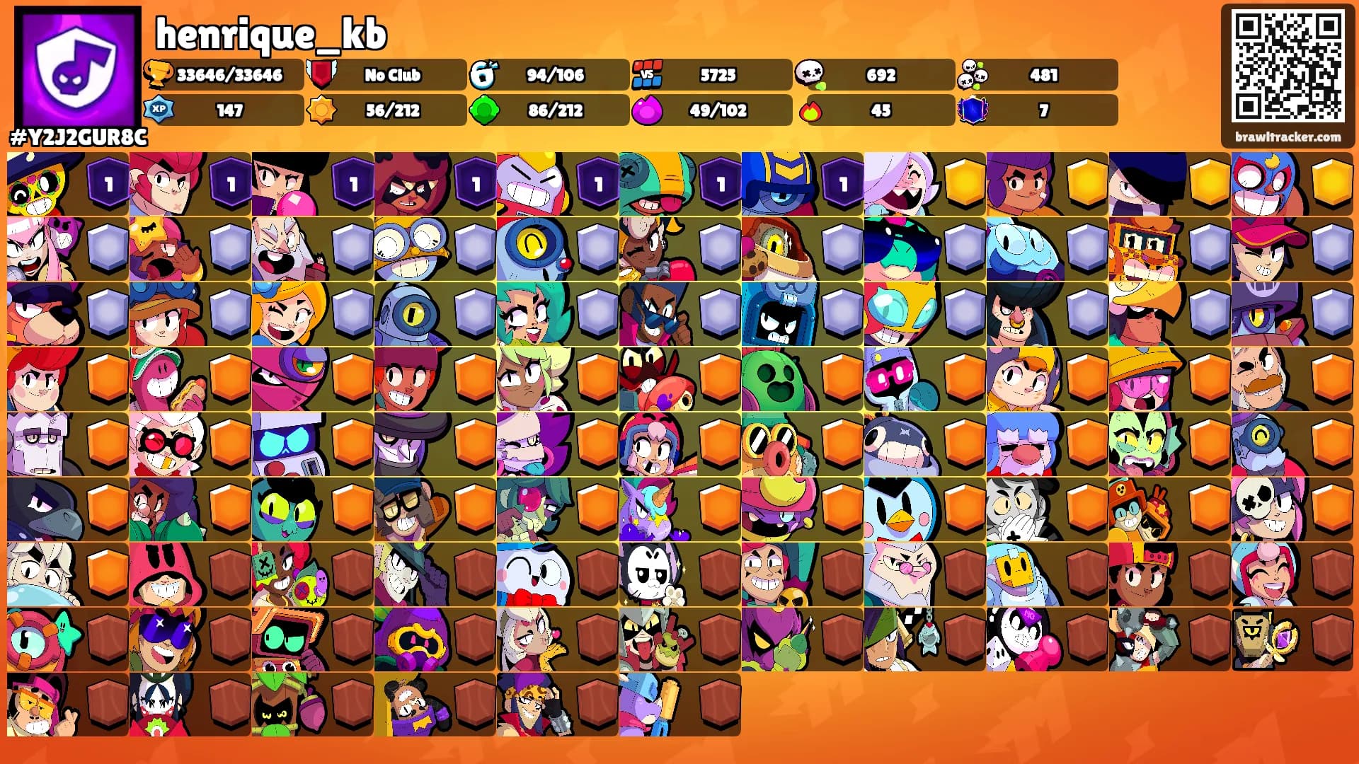 henrique_kb's Ranks
