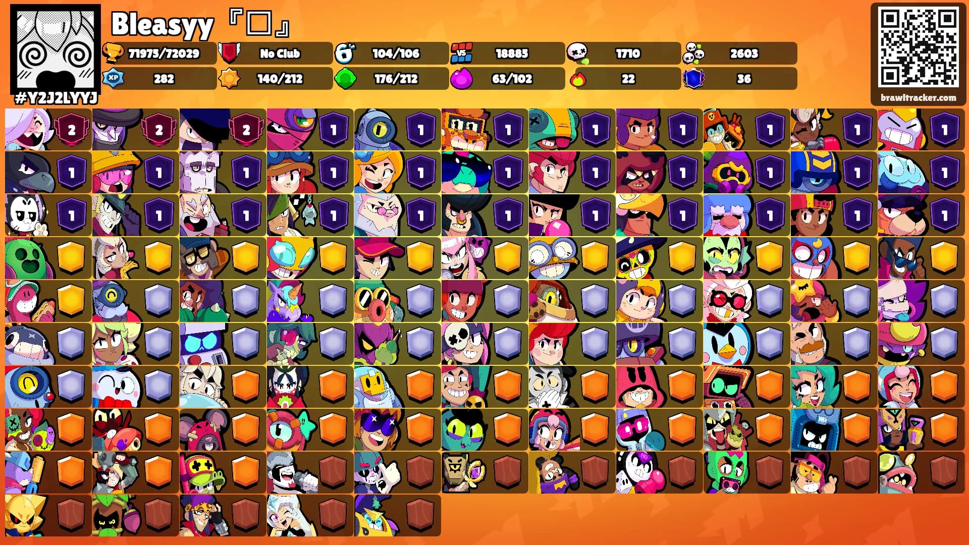 Bleasyy『🌪』's Ranks