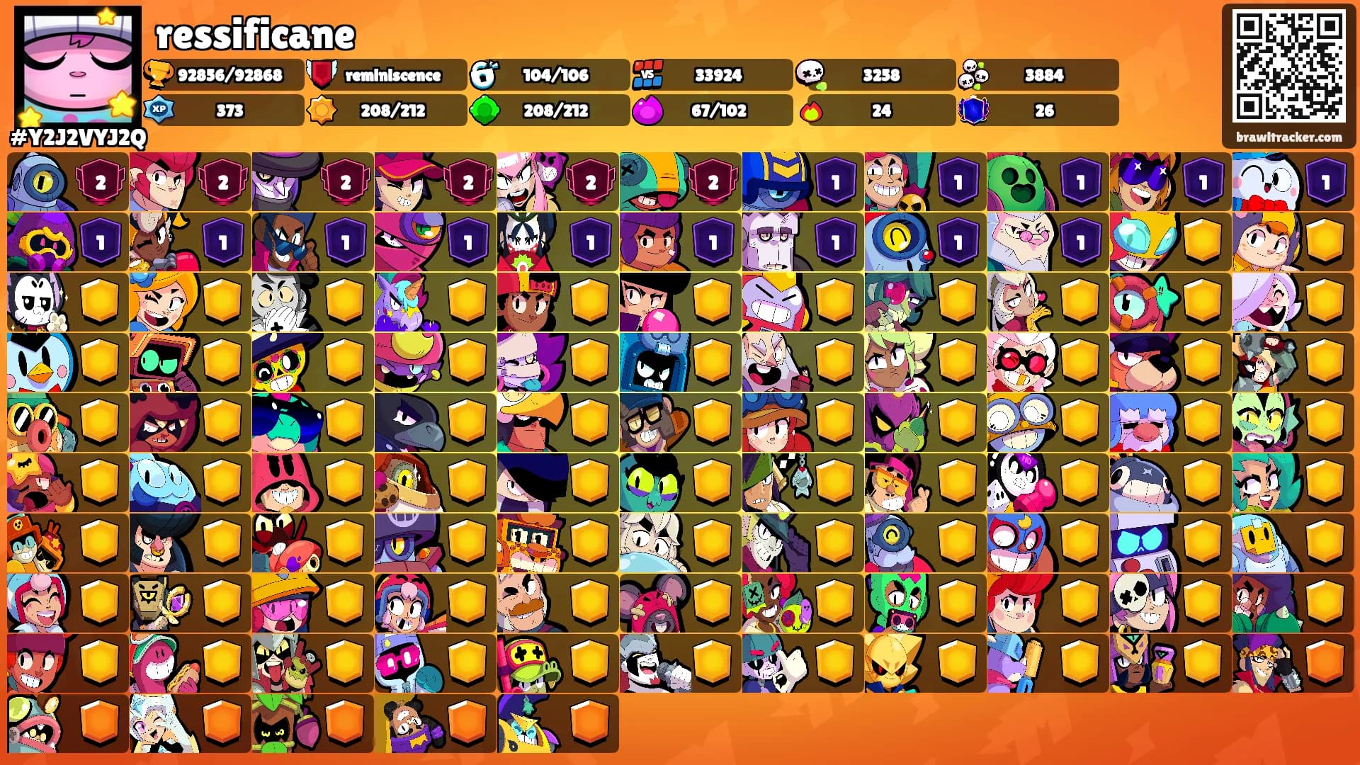 ressificane's Ranks