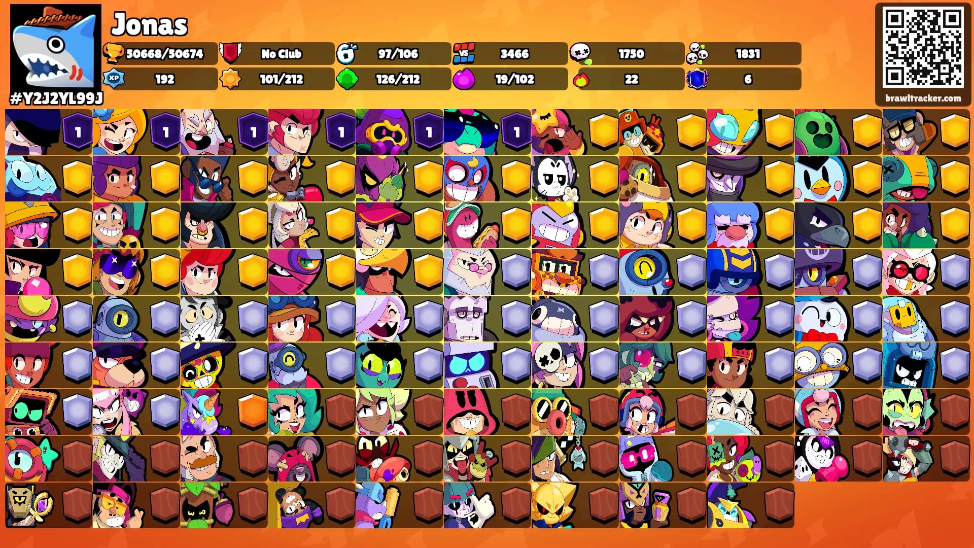 Jonas's Ranks