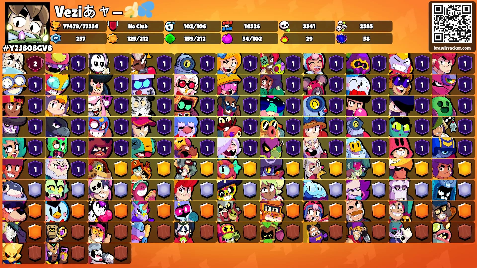 Veziあャ—🍌💦's Ranks