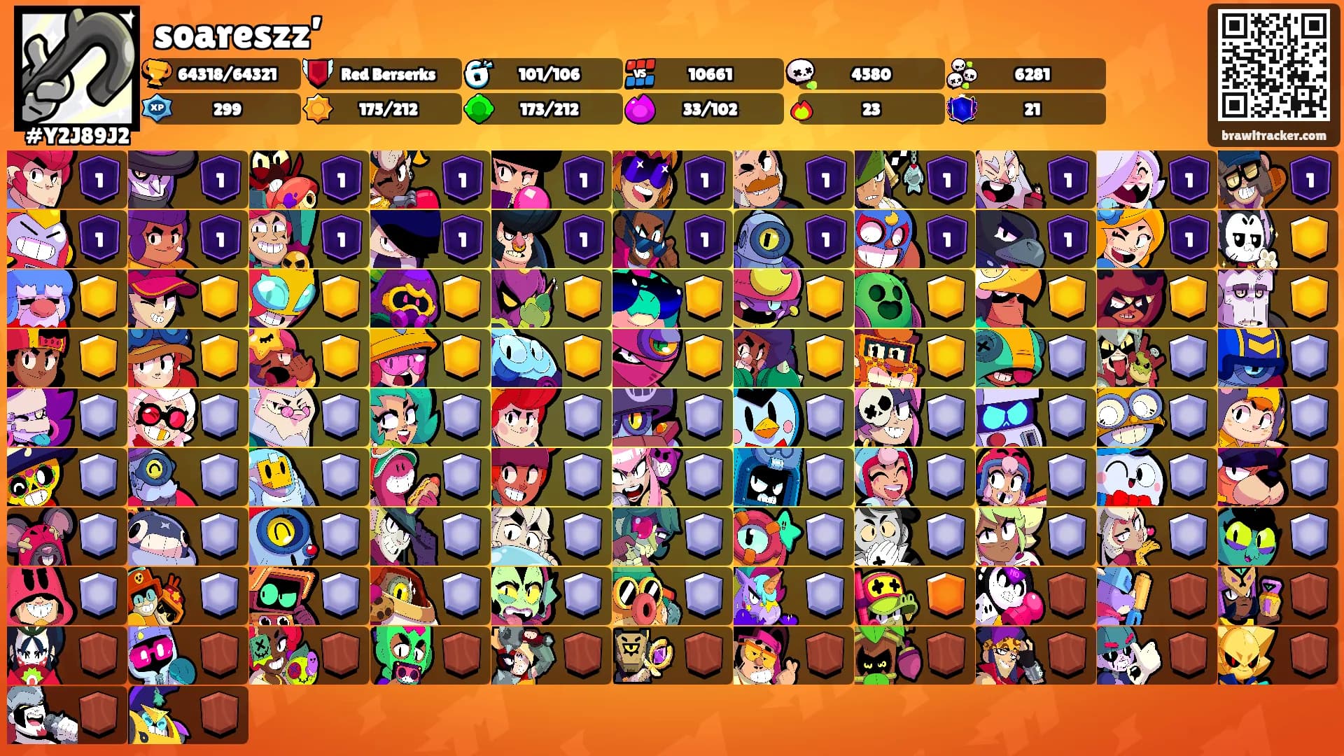 soareszz’'s Ranks