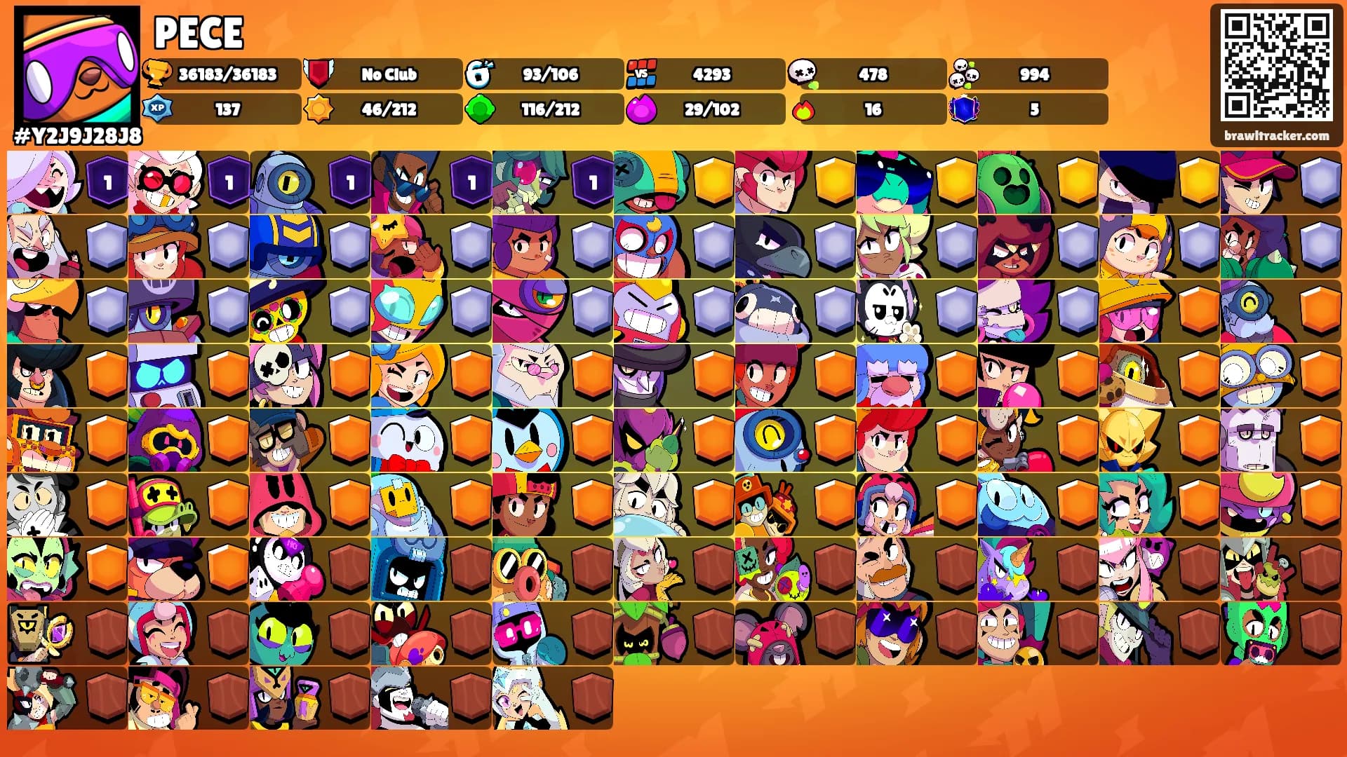 PECE's Ranks