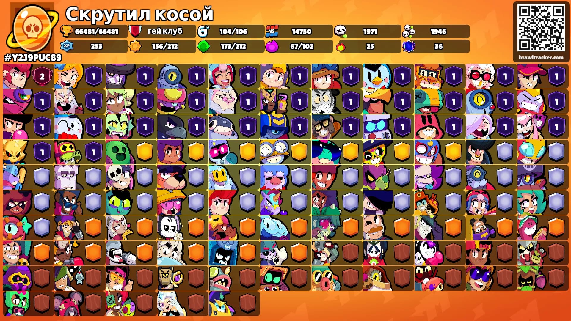 Скрутил косой's Ranks