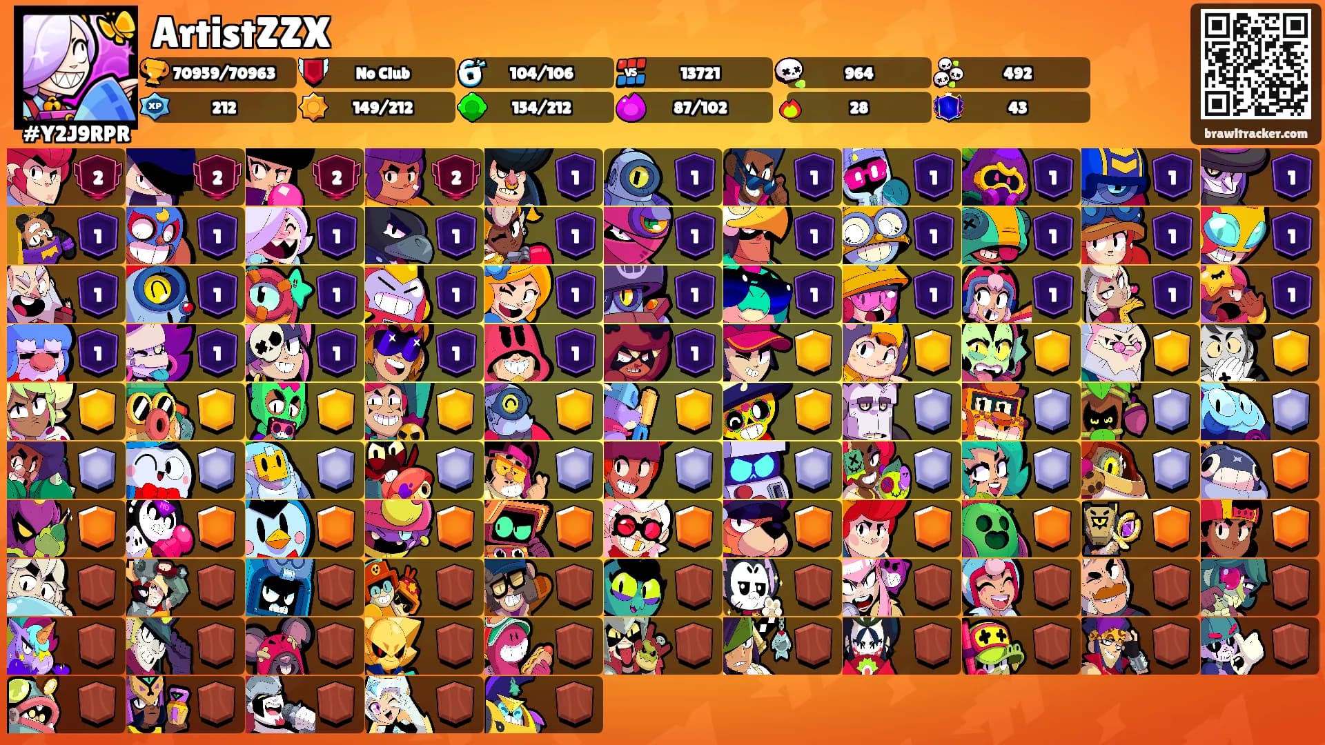 ArtistZZX's Ranks