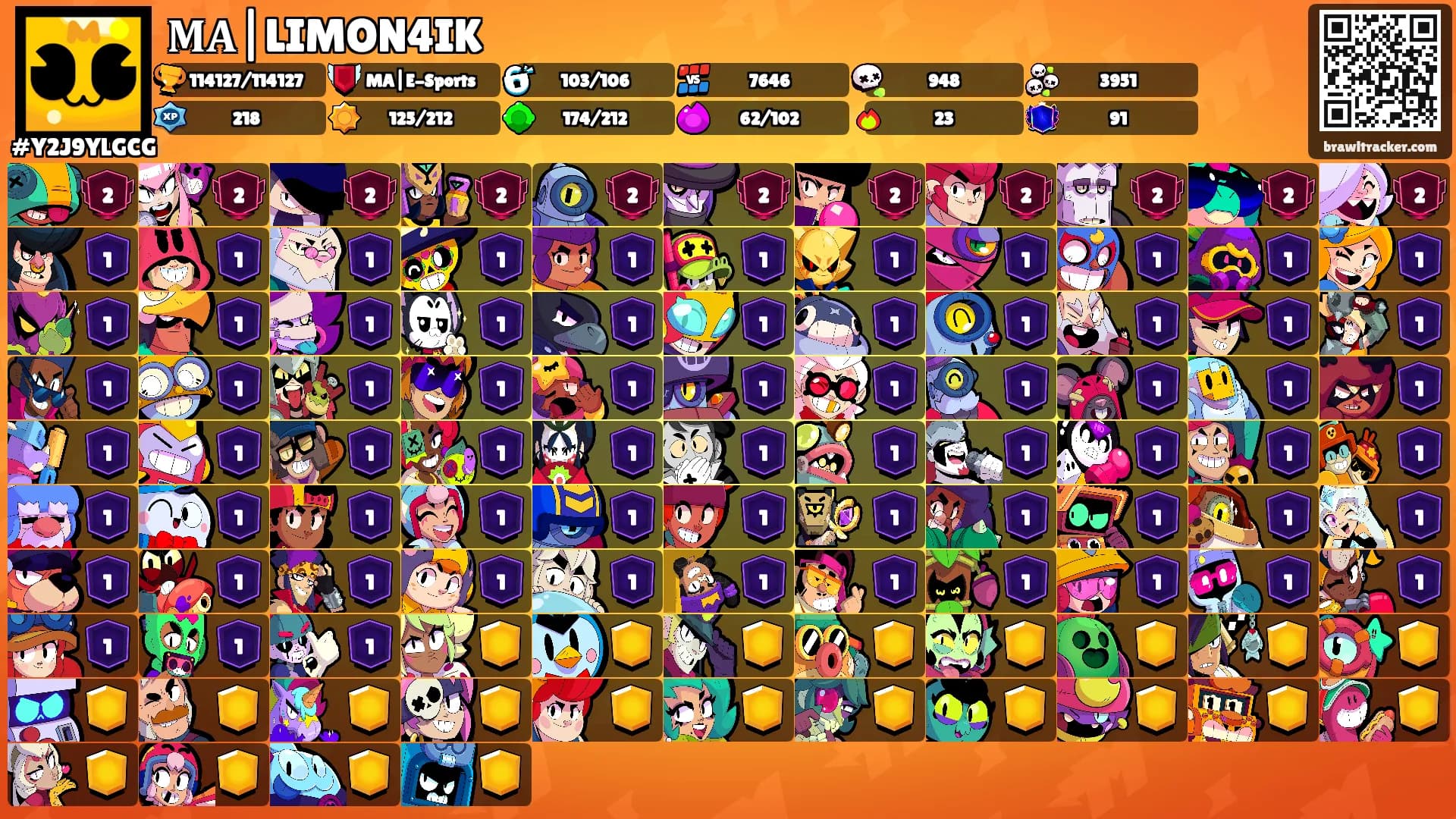 𝐌𝐀|LIMON4IK's Ranks