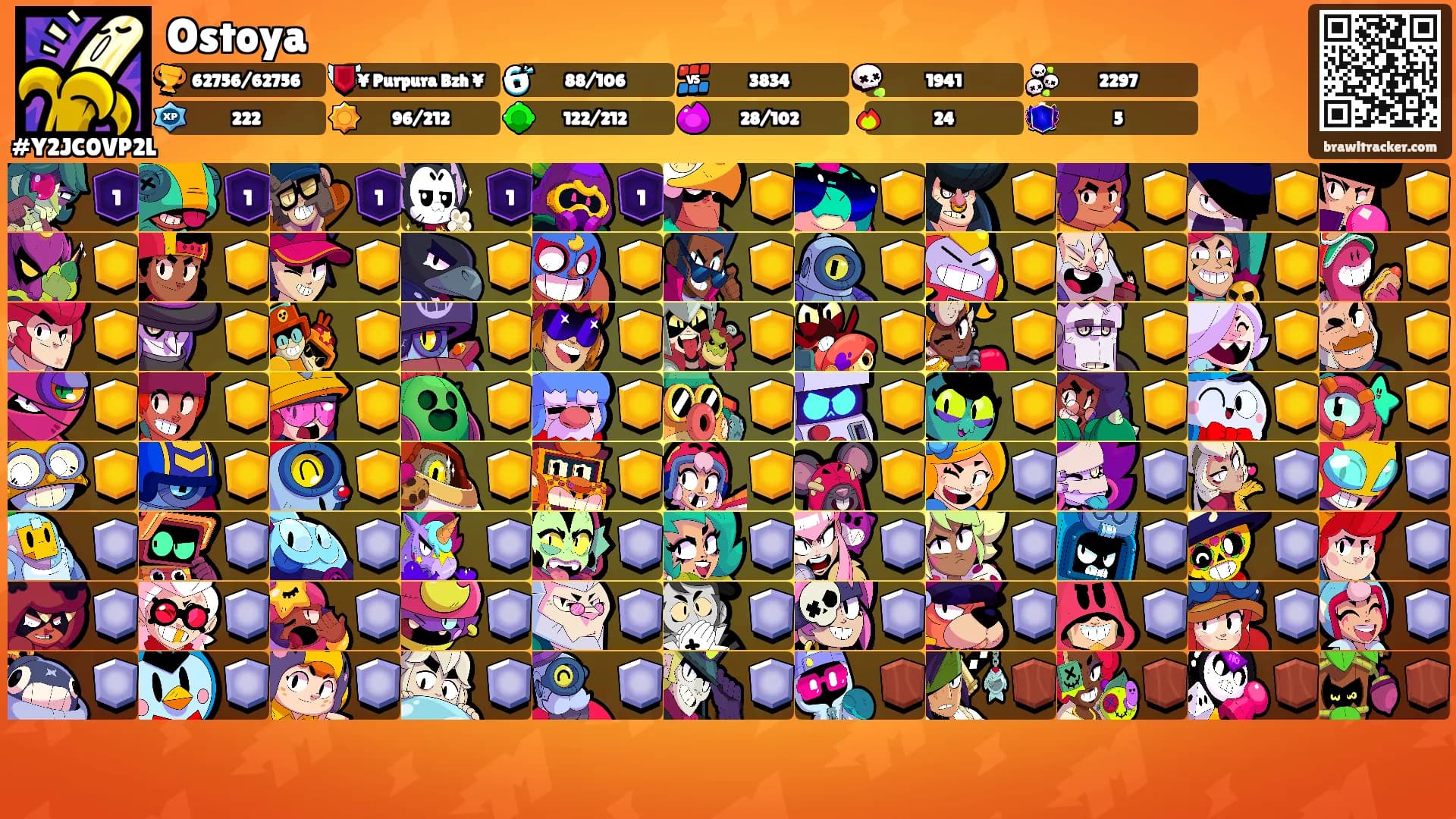 Ostoya's Ranks