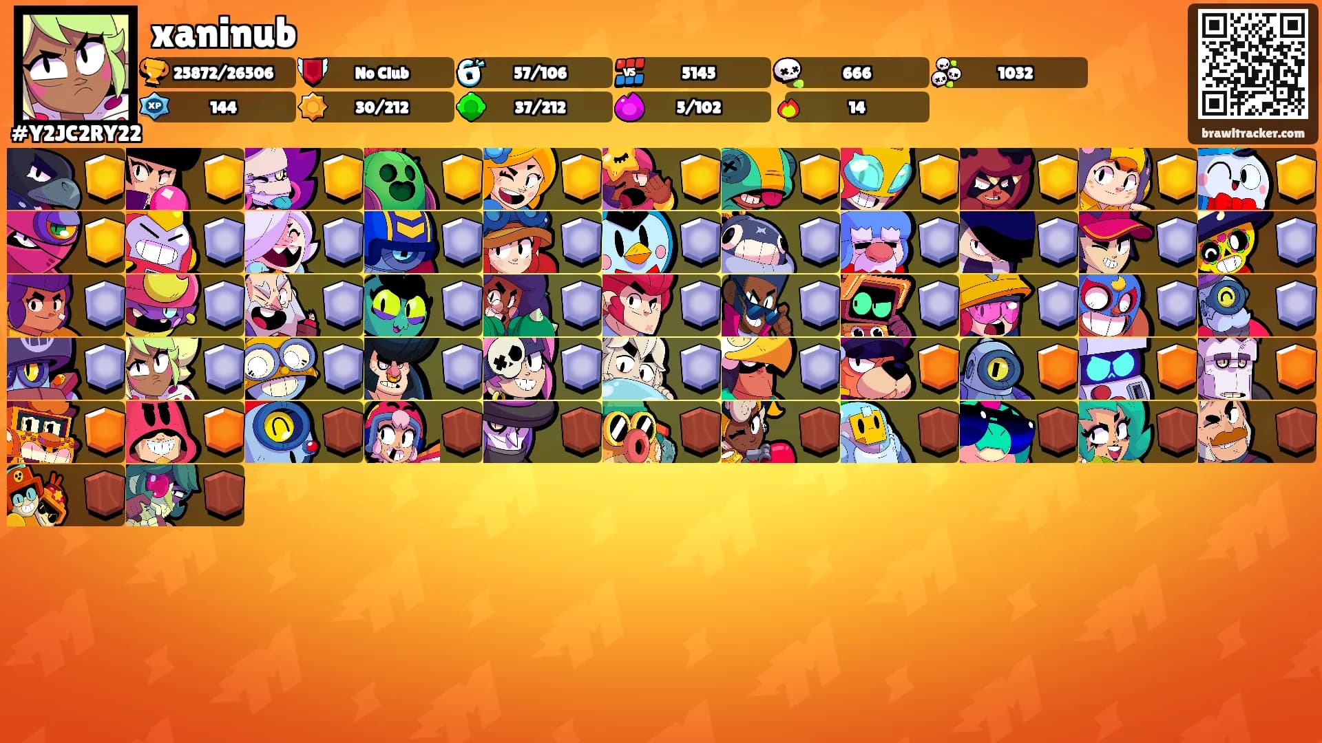 xaninub's Ranks