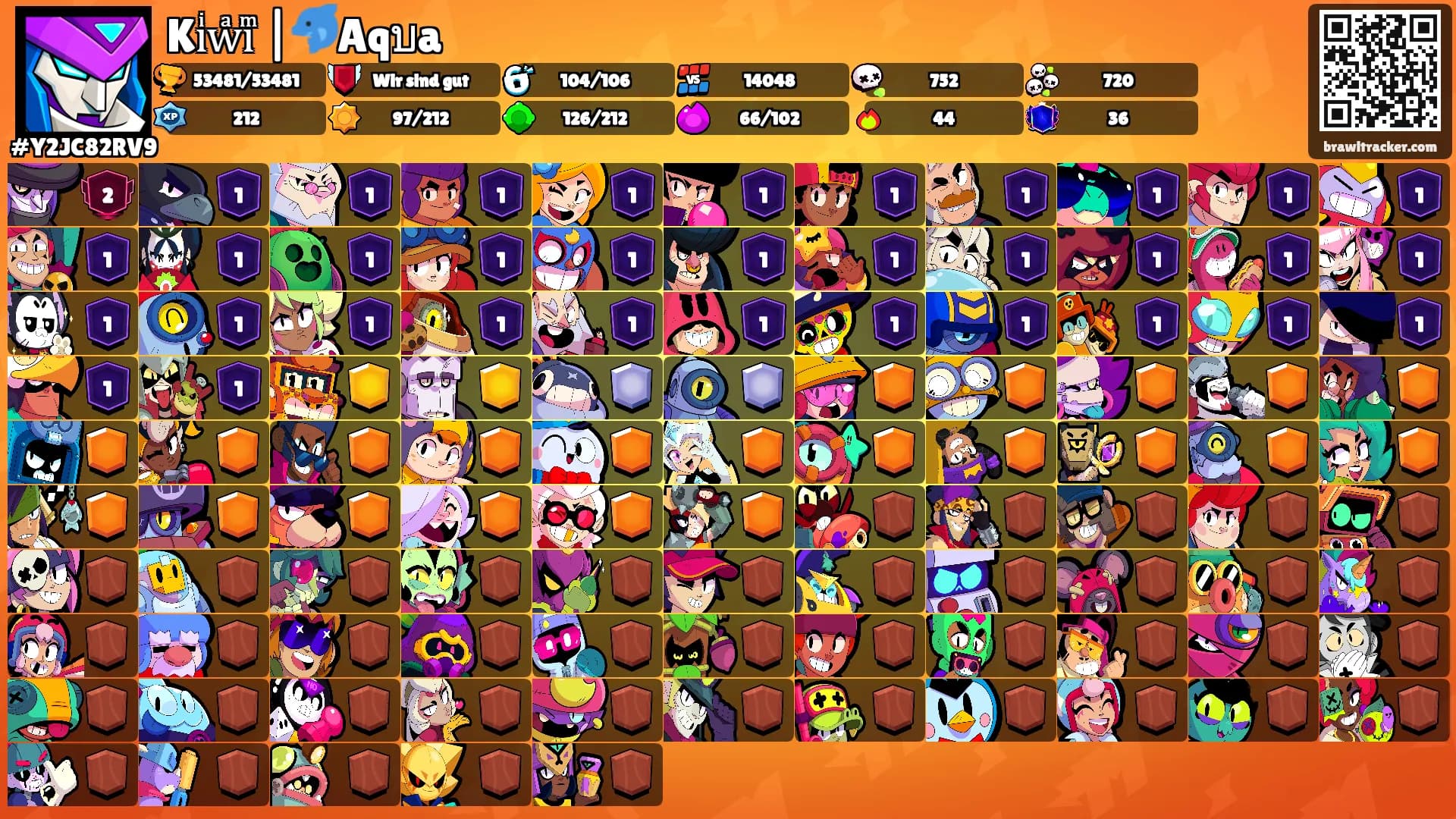 Kiͥwͣiͫ |🐬Aqบa's Ranks