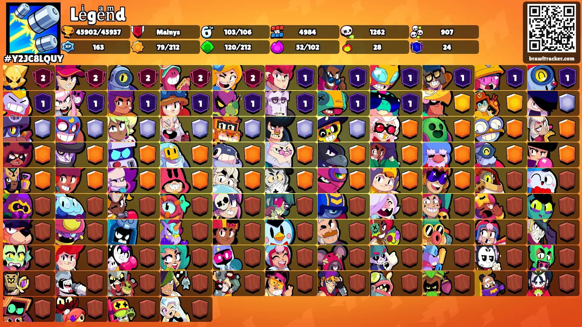 ꧁Leͥgeͣnͫd꧂'s Ranks