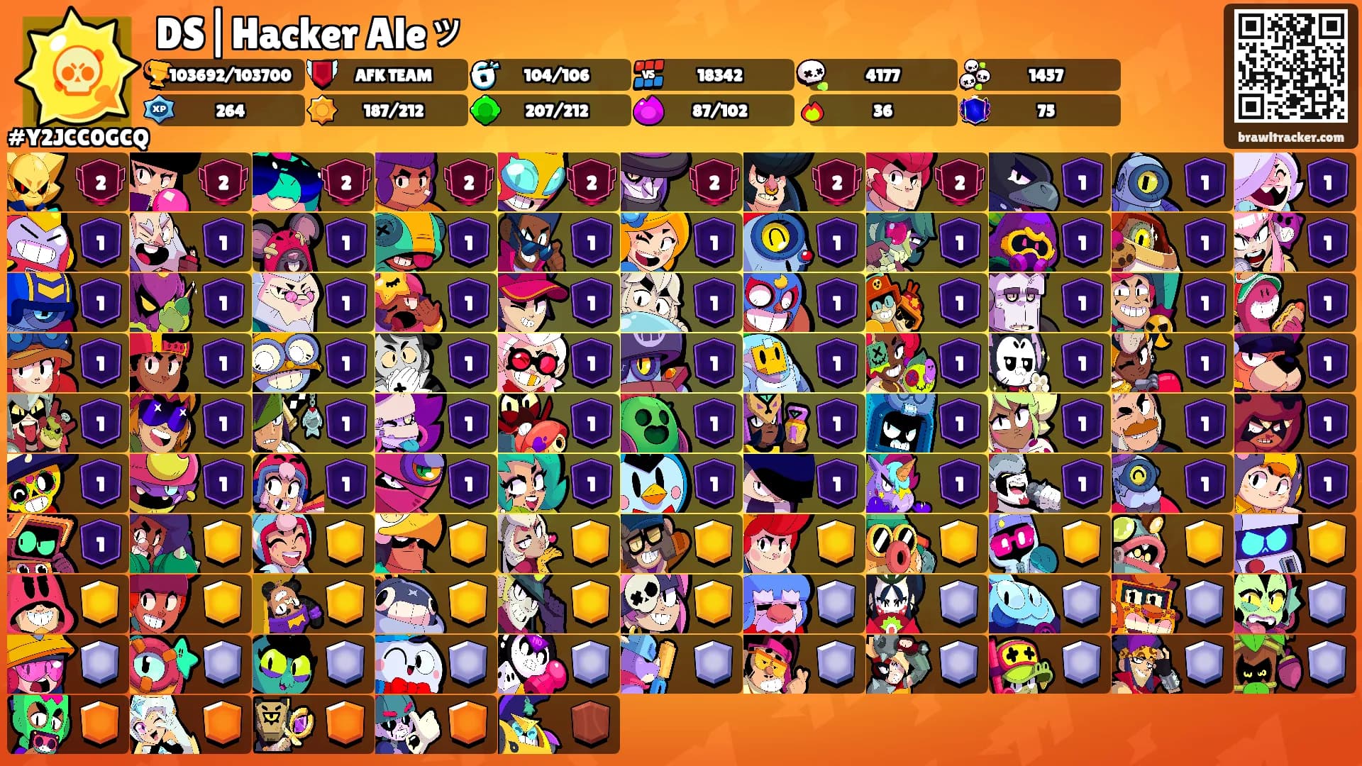 DS|Hacker Aleッ's Ranks