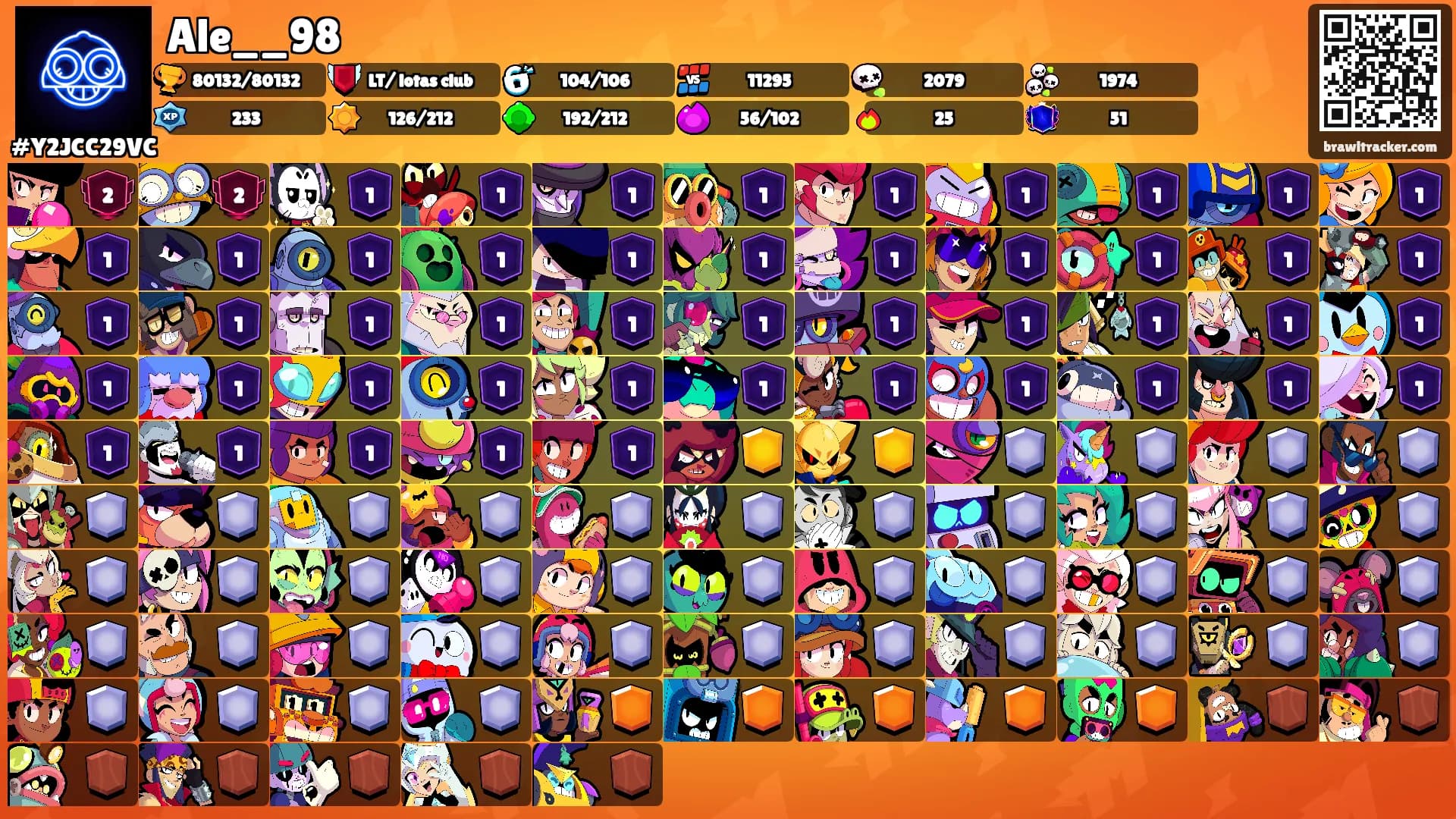 Ale__98's Ranks