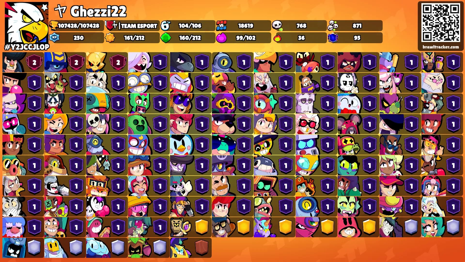 ヤ Ghezzi22's Ranks