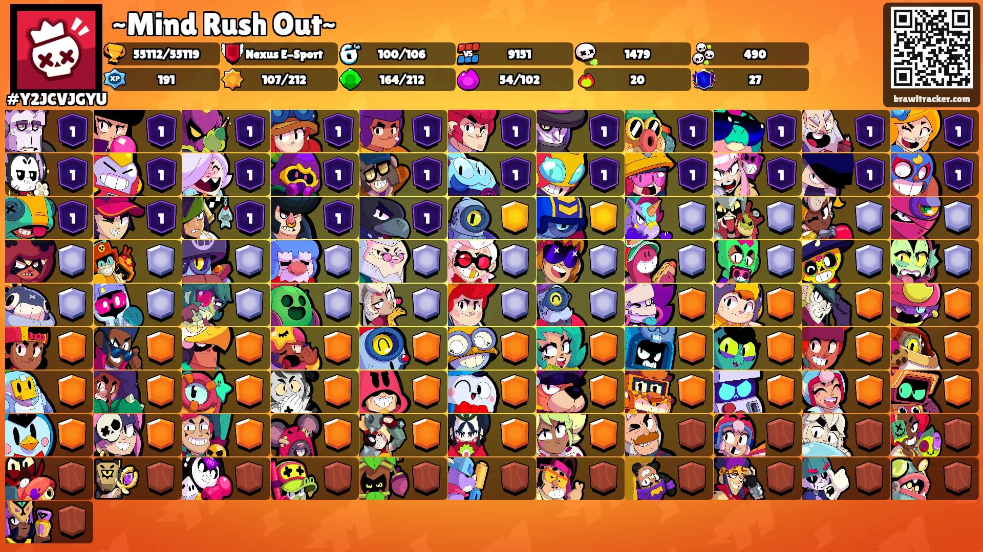 ~Mind Rush Out~'s Ranks