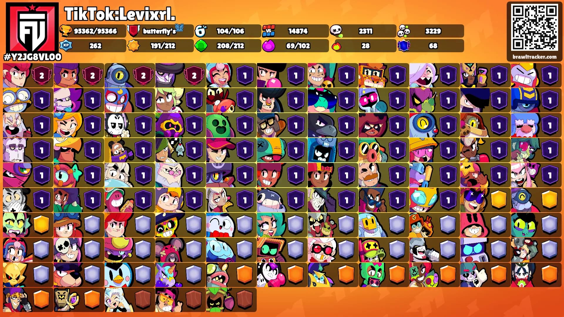 TikTok:Levixrl.'s Ranks