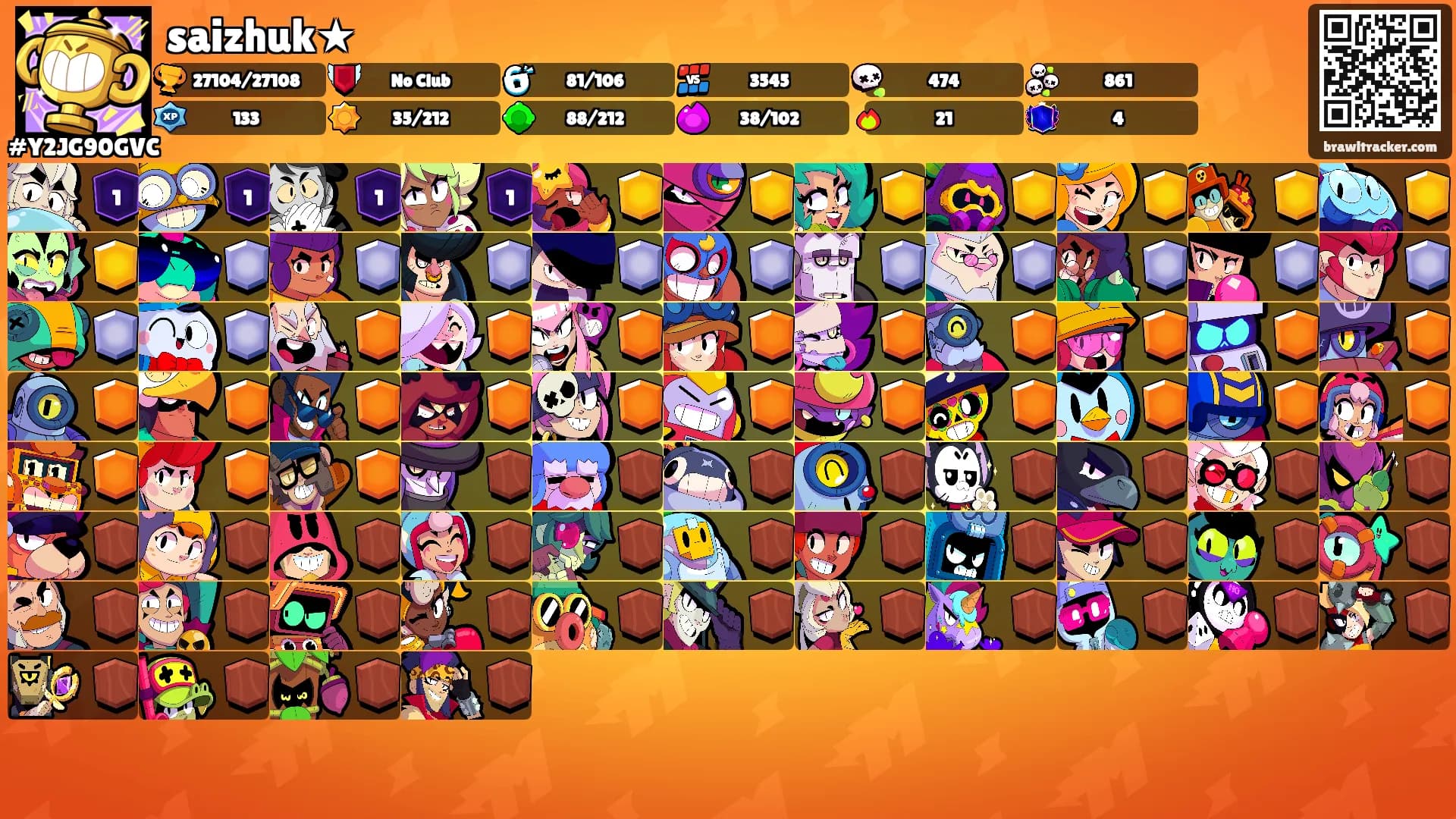 saizhuk★'s Ranks
