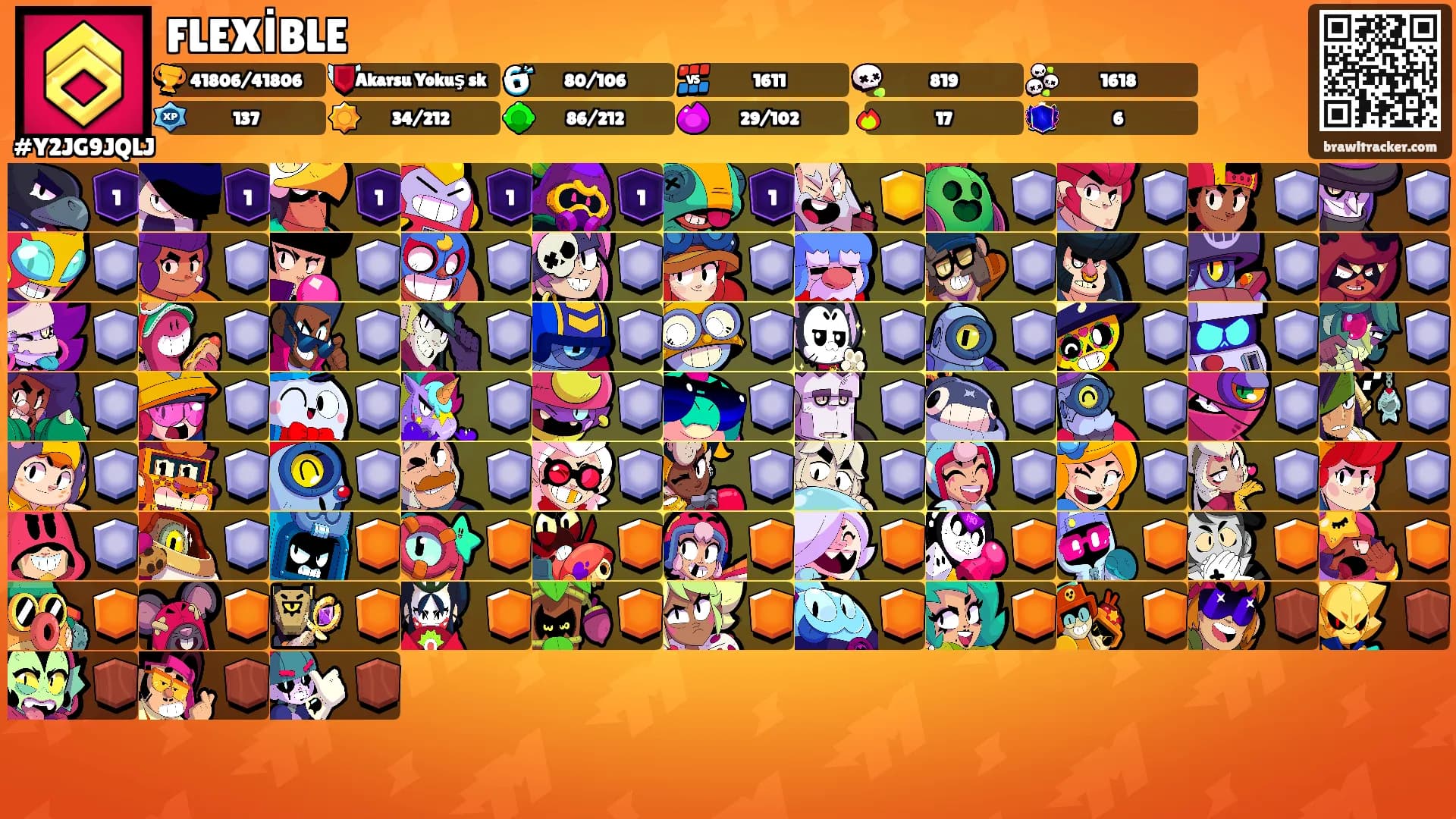 FLEXİBLE's Ranks