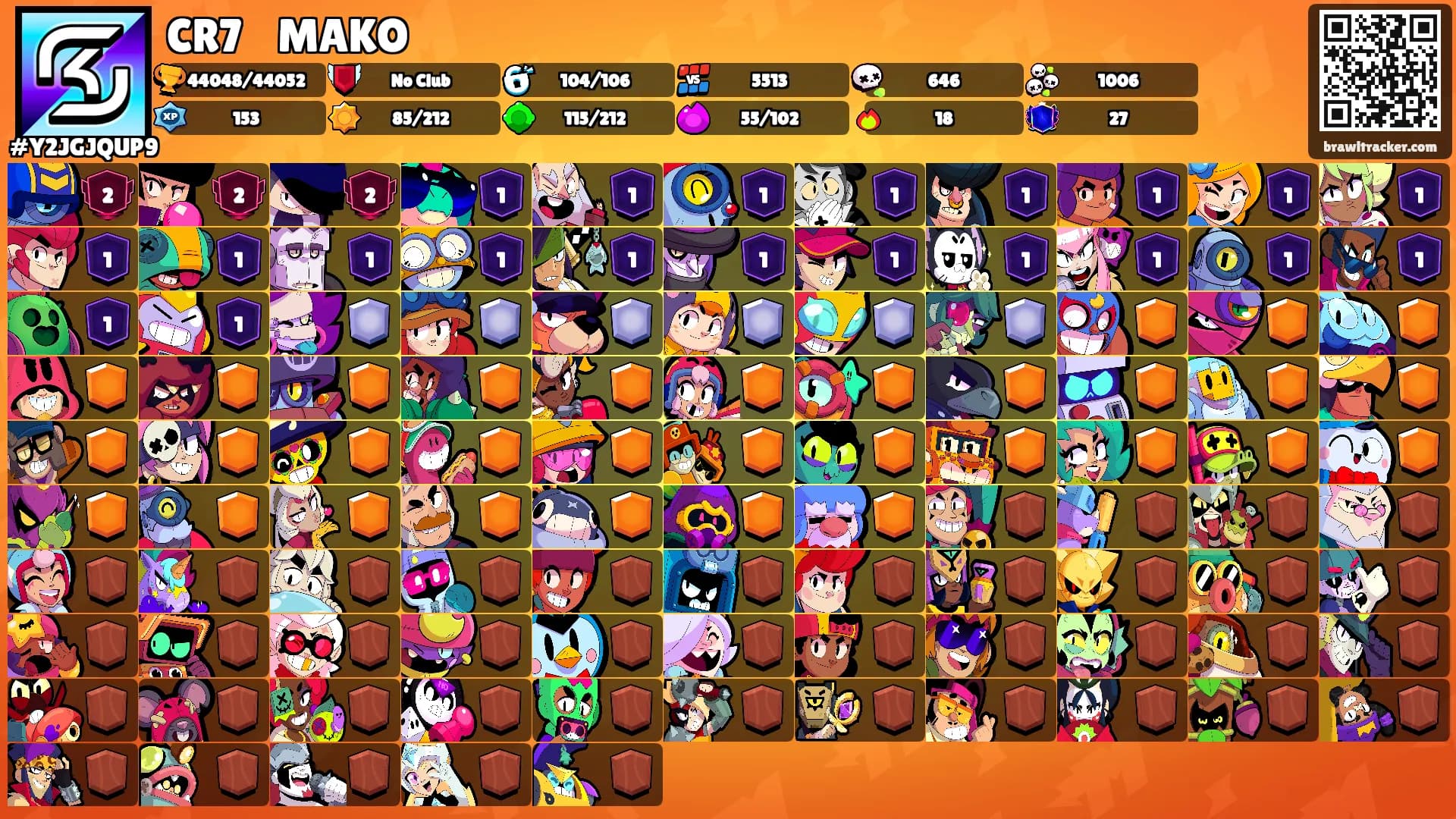 CR7⠀MAKO's Ranks