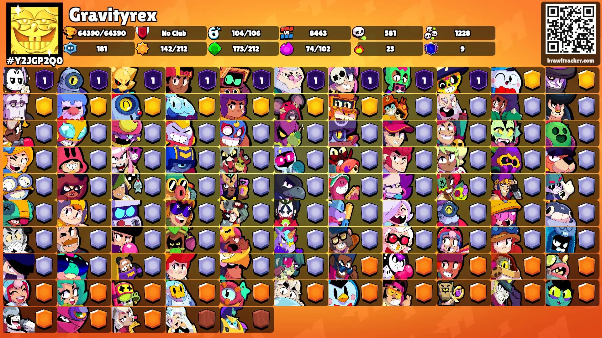 Gravityrex's Ranks