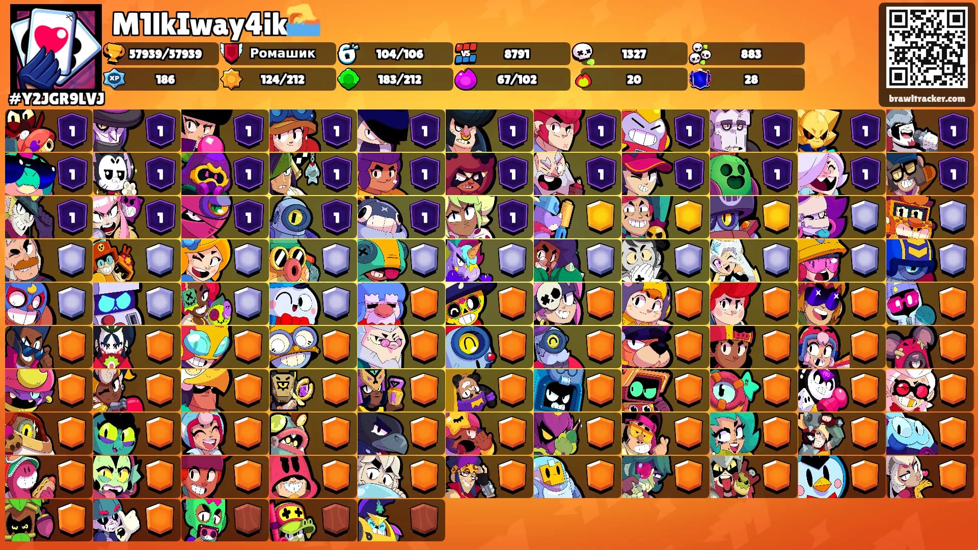 M1lkIway4ik🏊's Ranks
