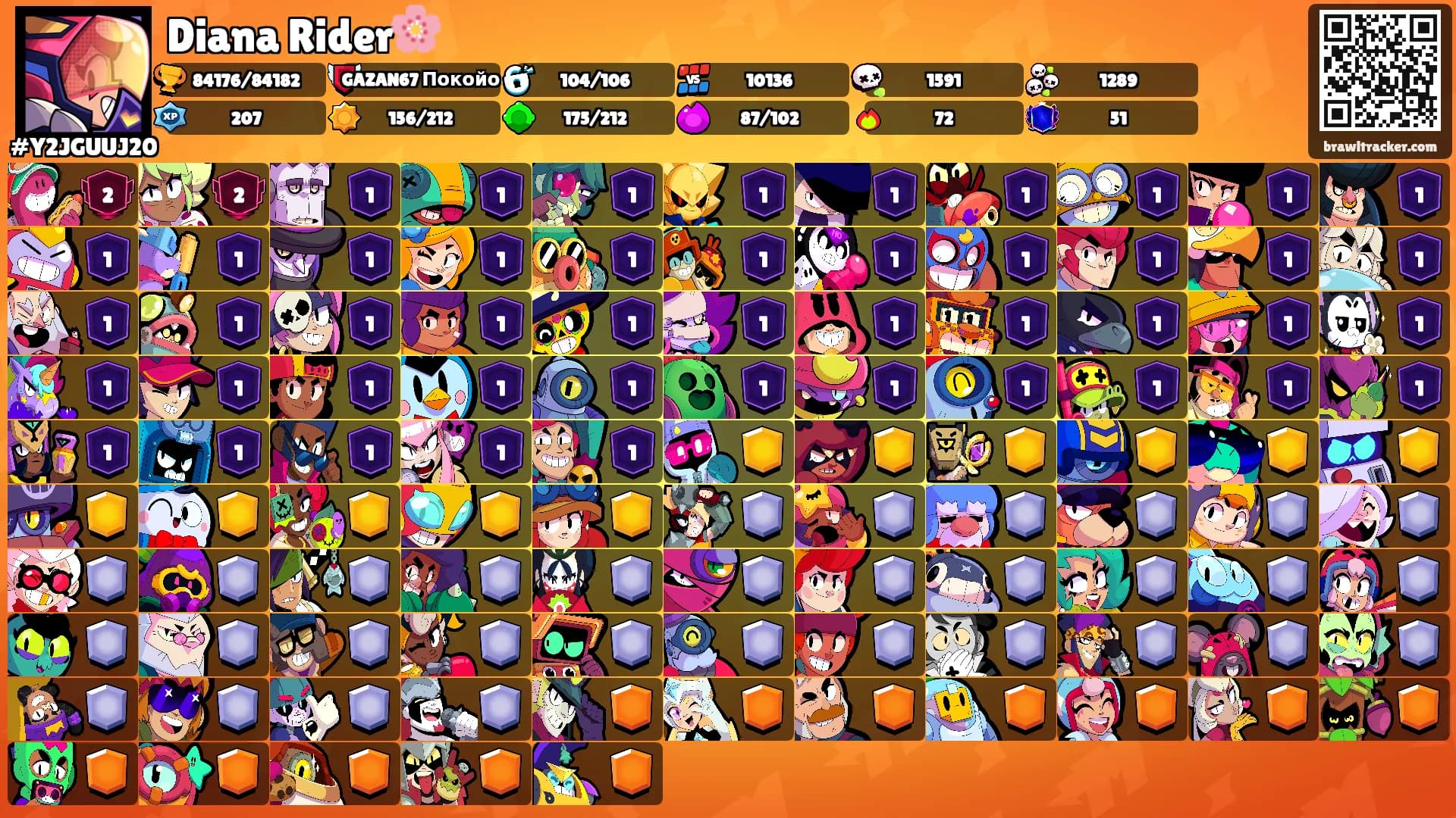 Diana Rider🌸's Ranks