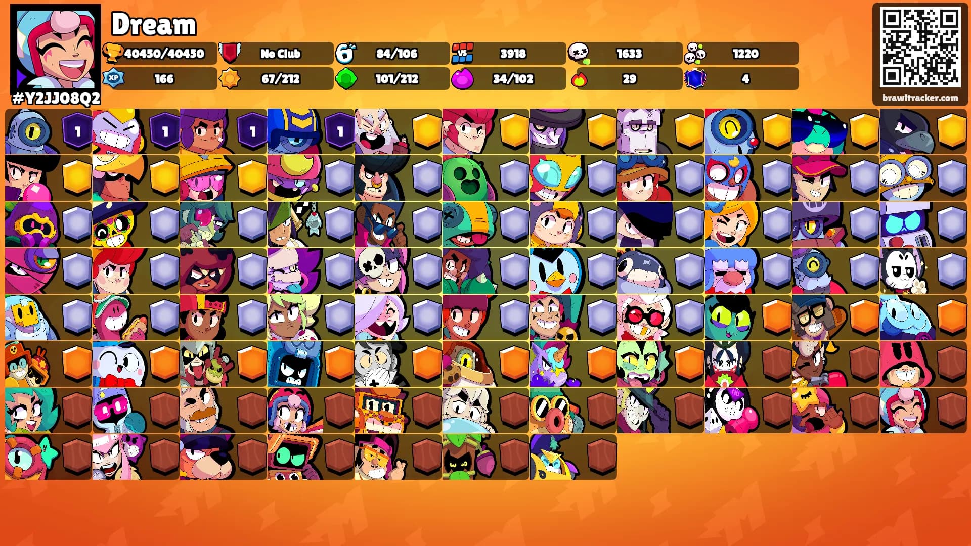 Dream's Ranks