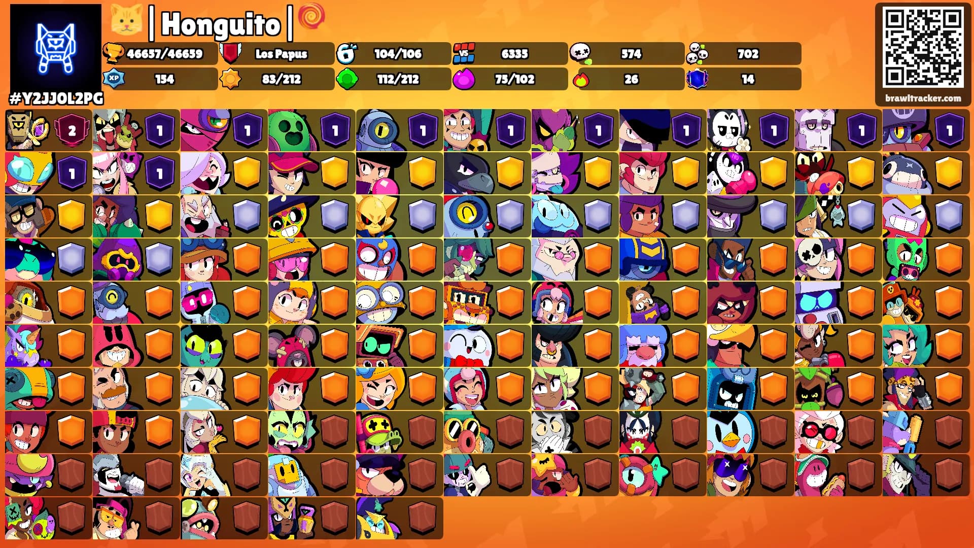 🐱|Honguito|🍭's Ranks