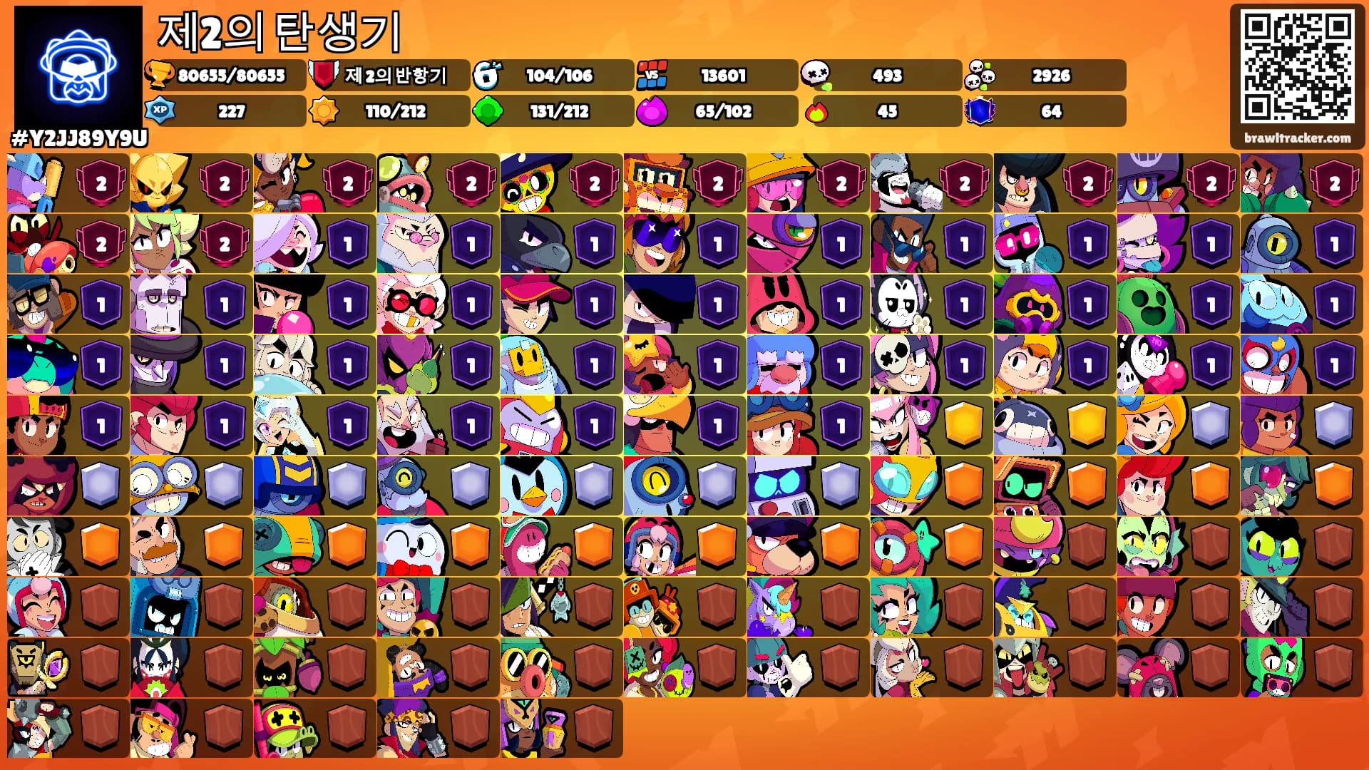 제2의 탄생기's Ranks